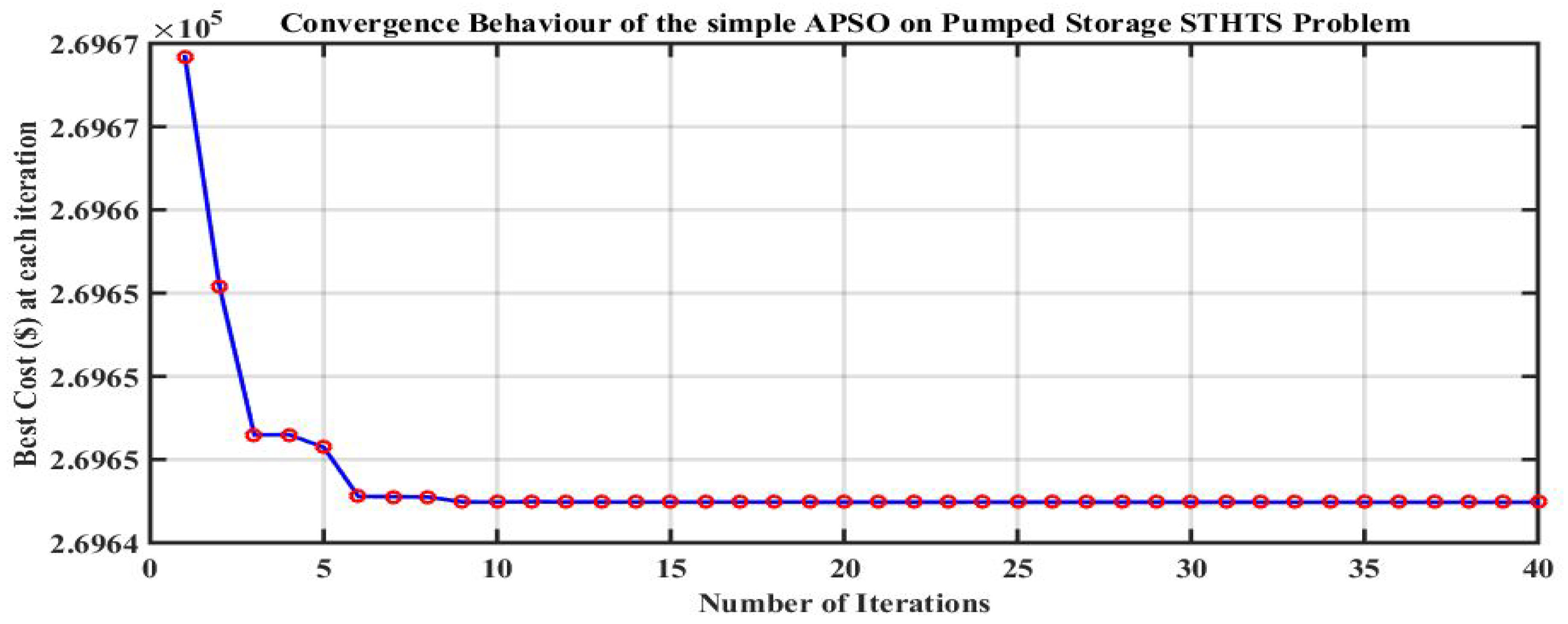 Applsci 09 02440 g003