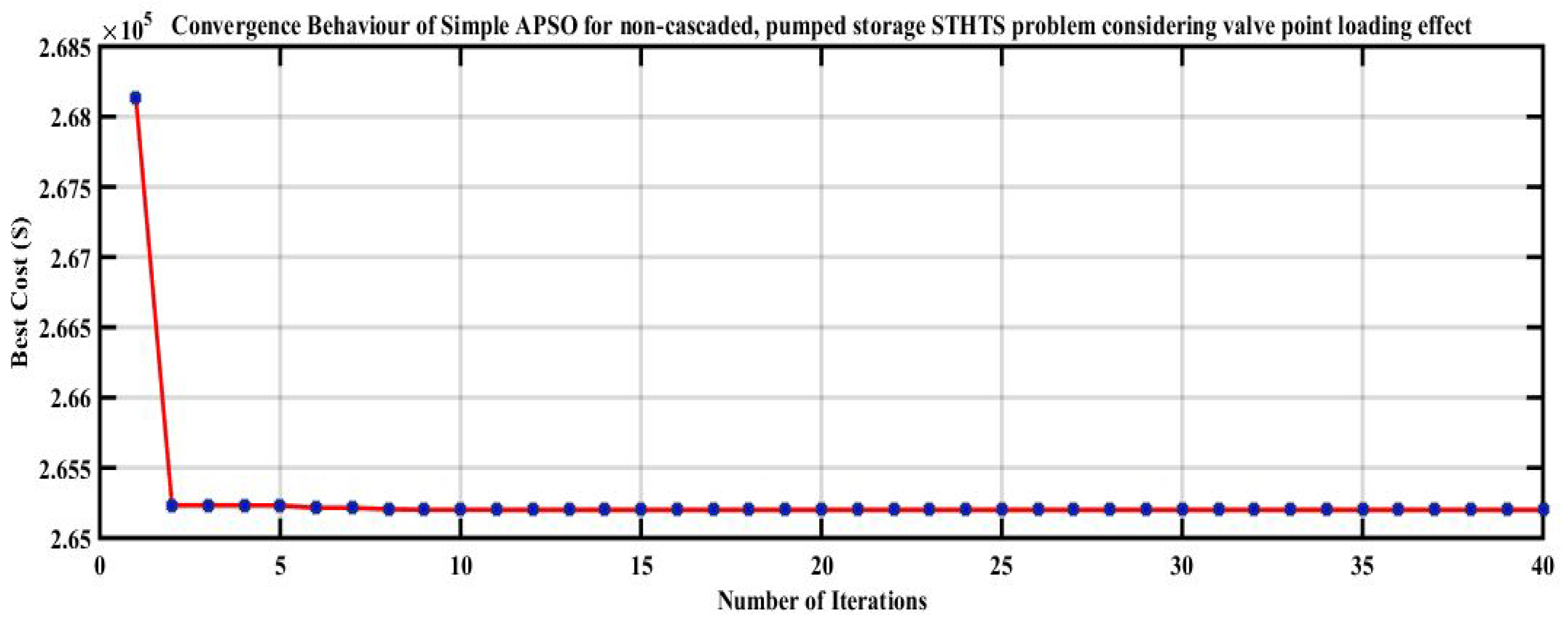 Applsci 09 02440 g009