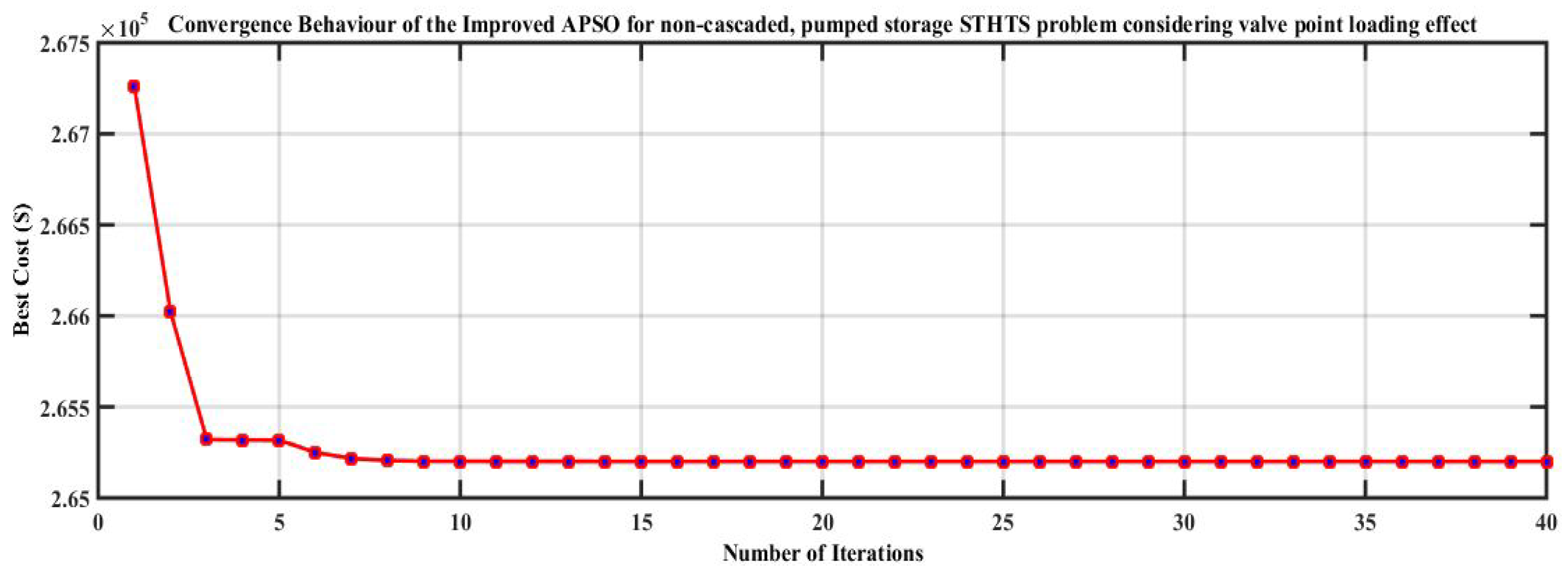 Applsci 09 02440 g010