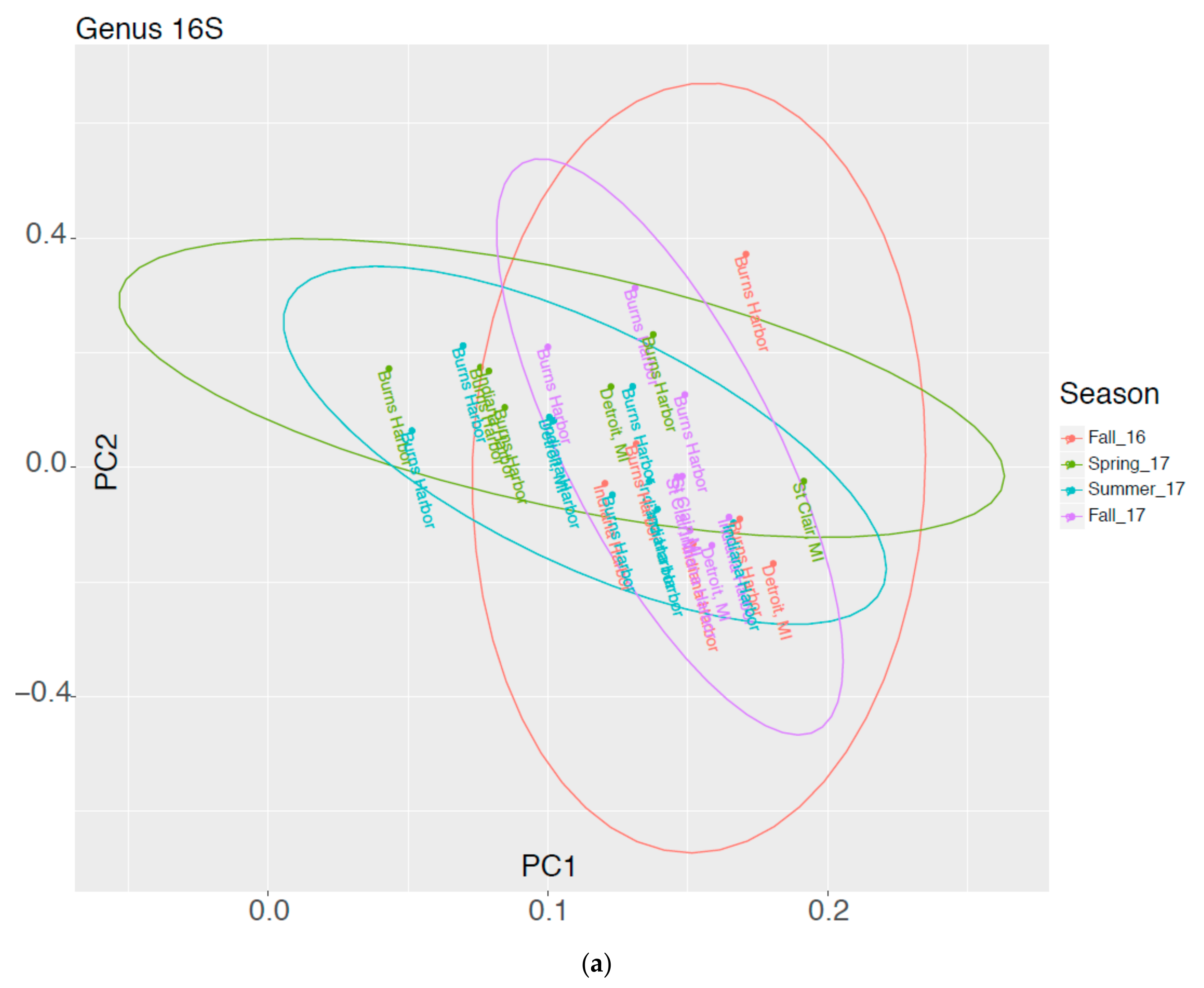 Applsci 09 02441 g002a