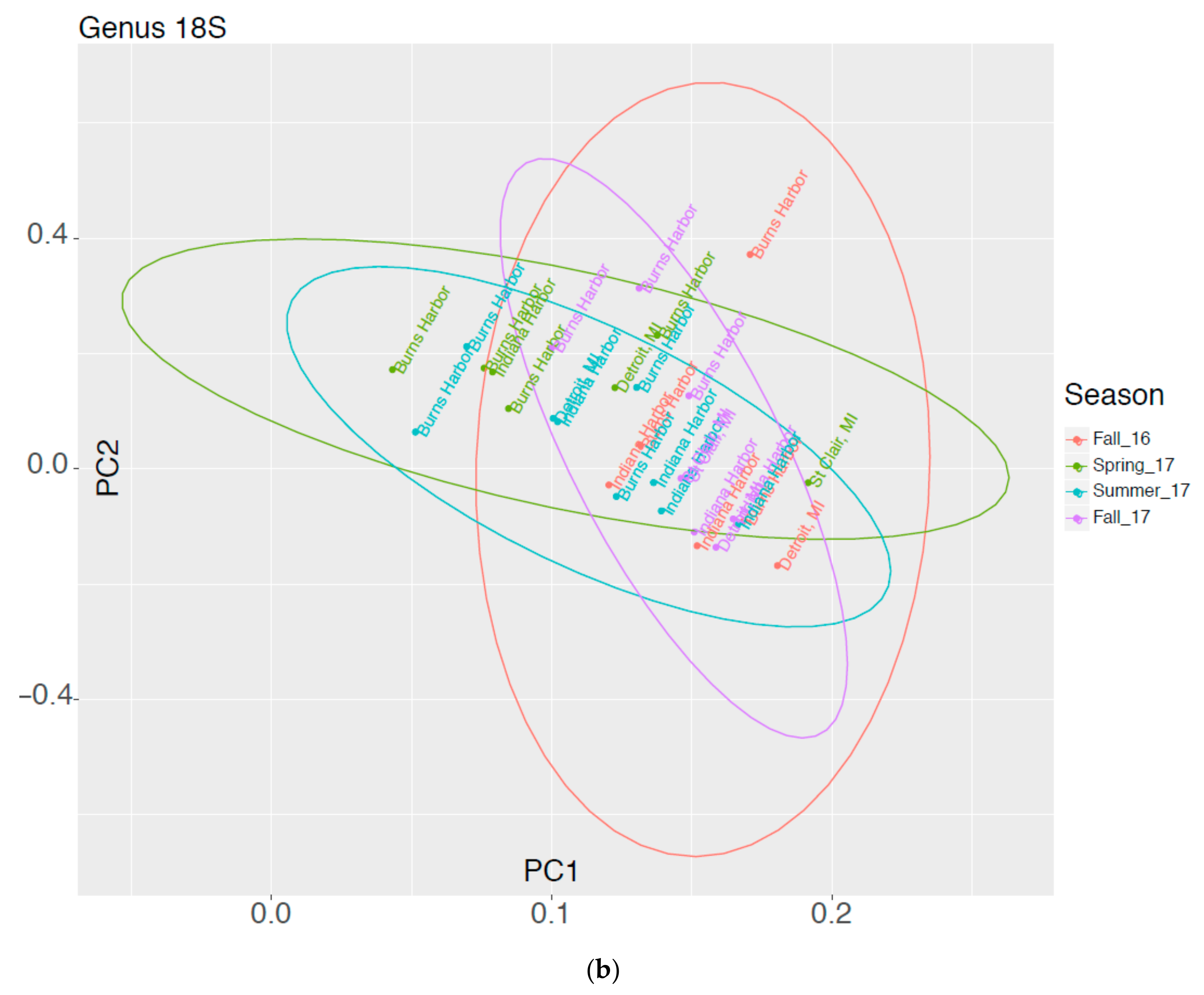 Applsci 09 02441 g002b