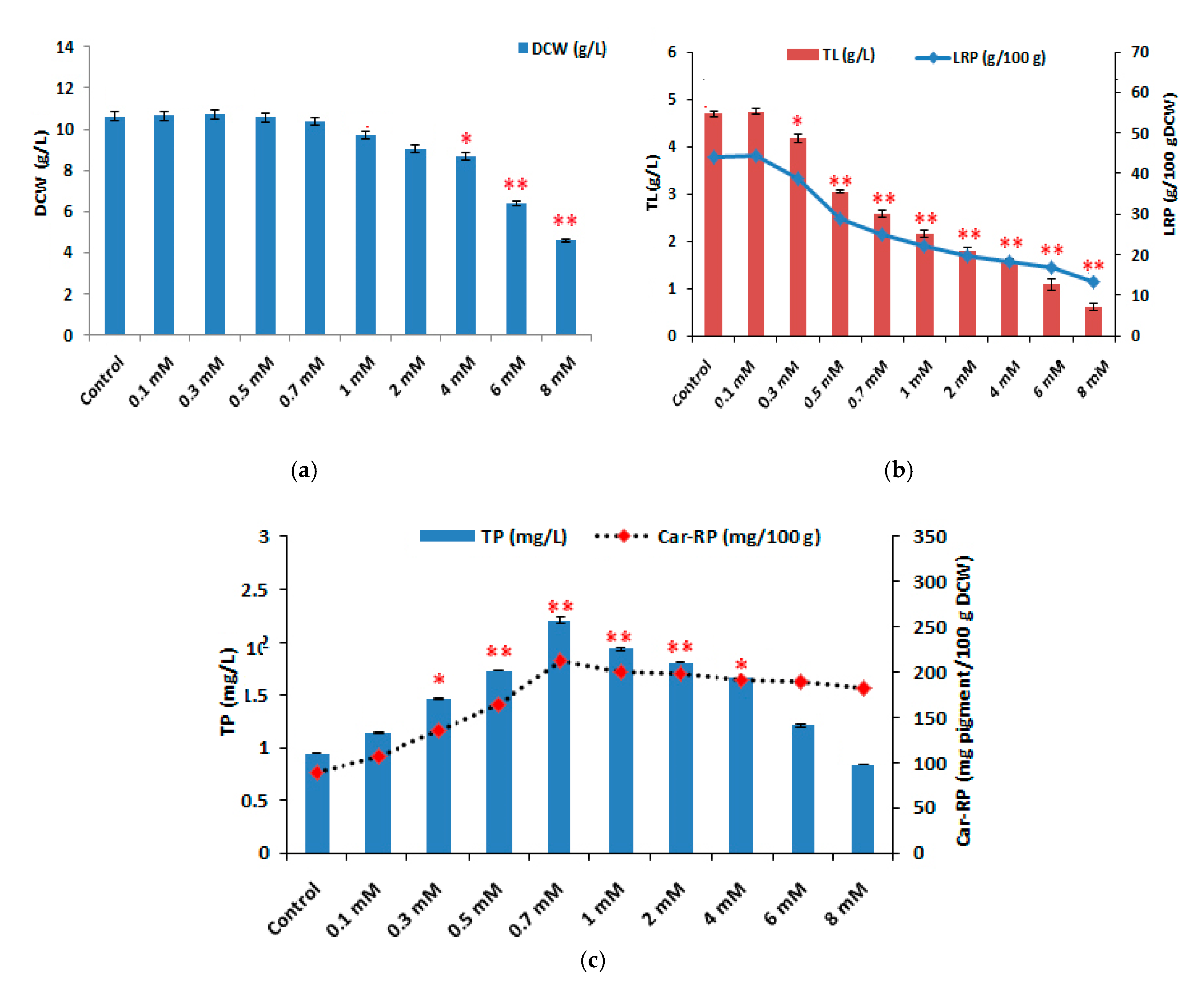 Applsci 09 02444 g004