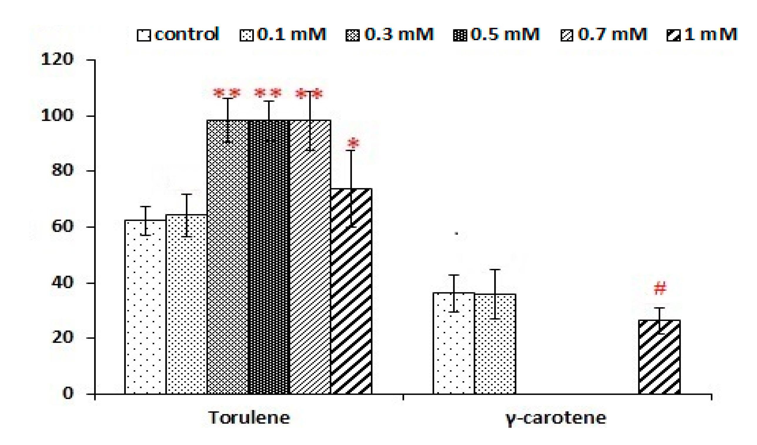 Applsci 09 02444 g005