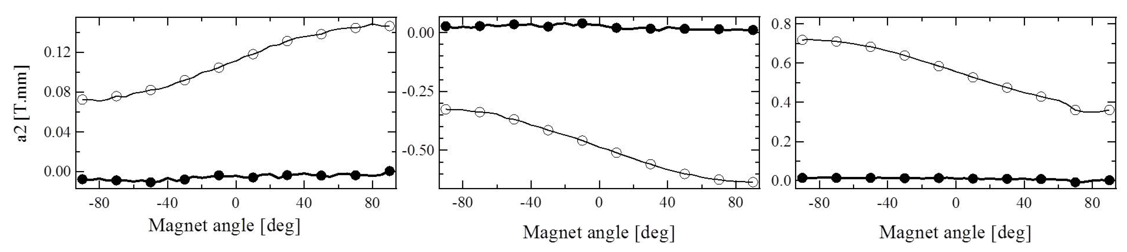 Applsci 09 02447 g004 Applsci 09 02447 g004