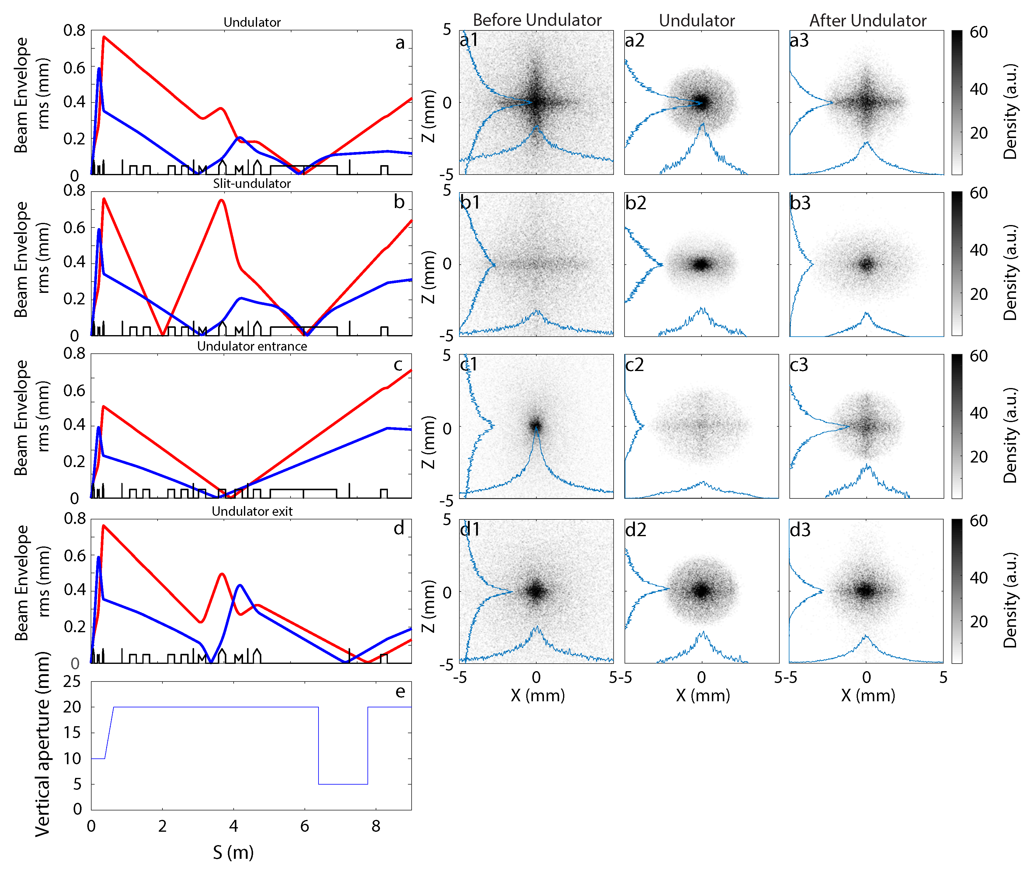 Applsci 09 02447 g005 Applsci 09 02447 g005