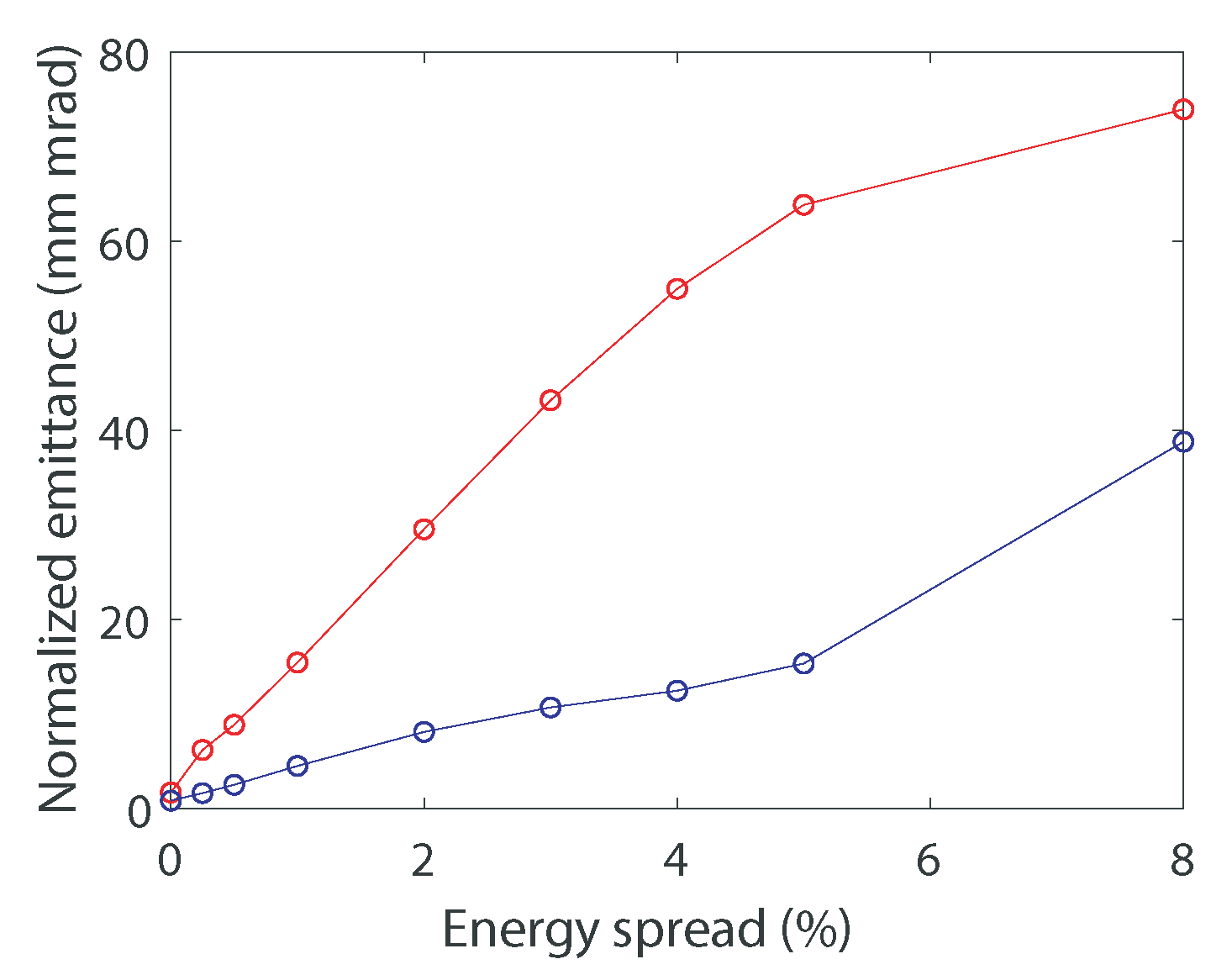 Applsci 09 02447 g013 Applsci 09 02447 g013