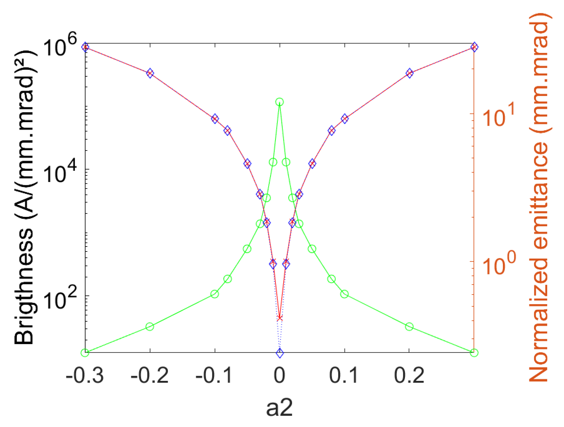 Applsci 09 02447 g014 Applsci 09 02447 g014