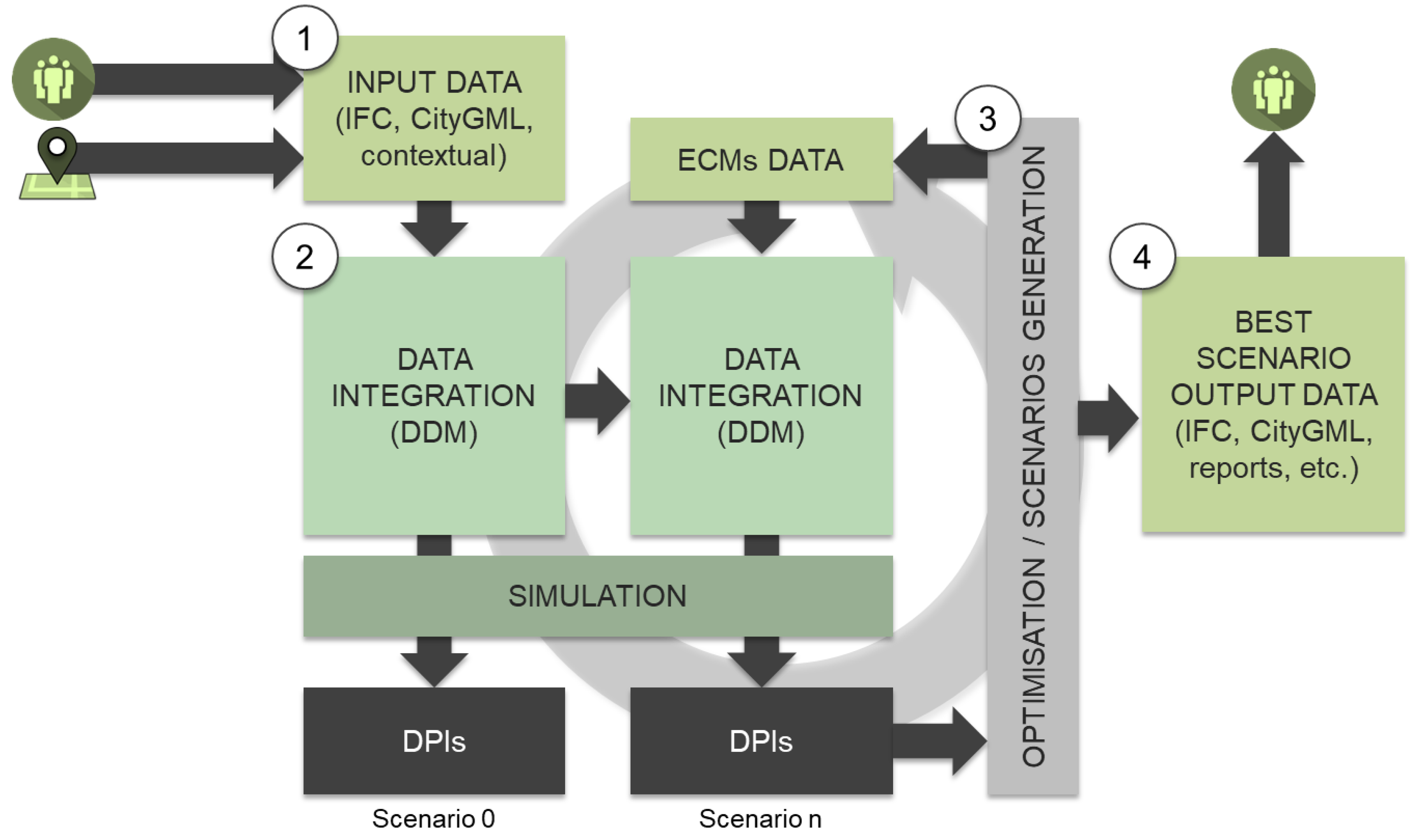 Applsci 09 02448 g001