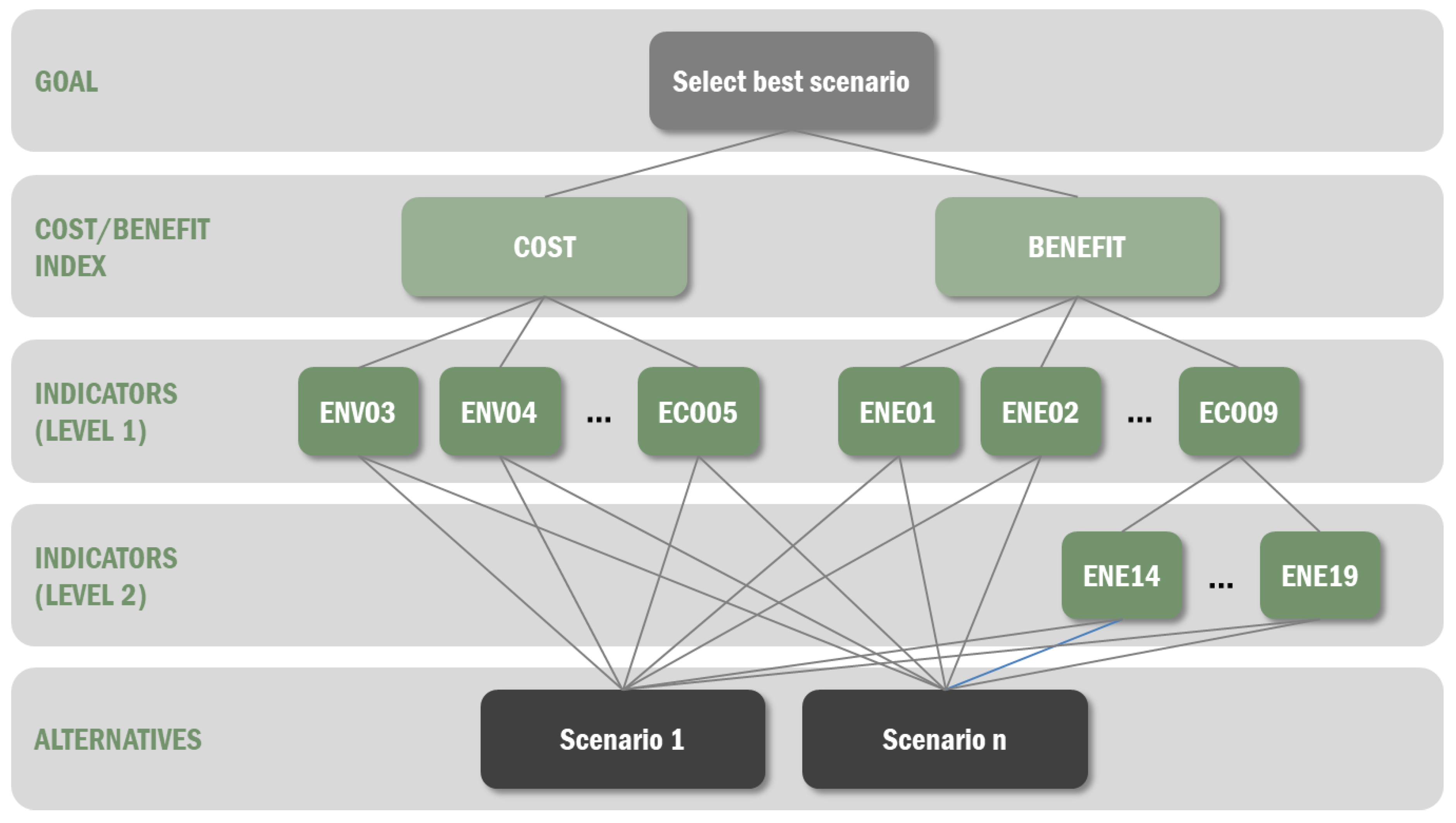 Applsci 09 02448 g003