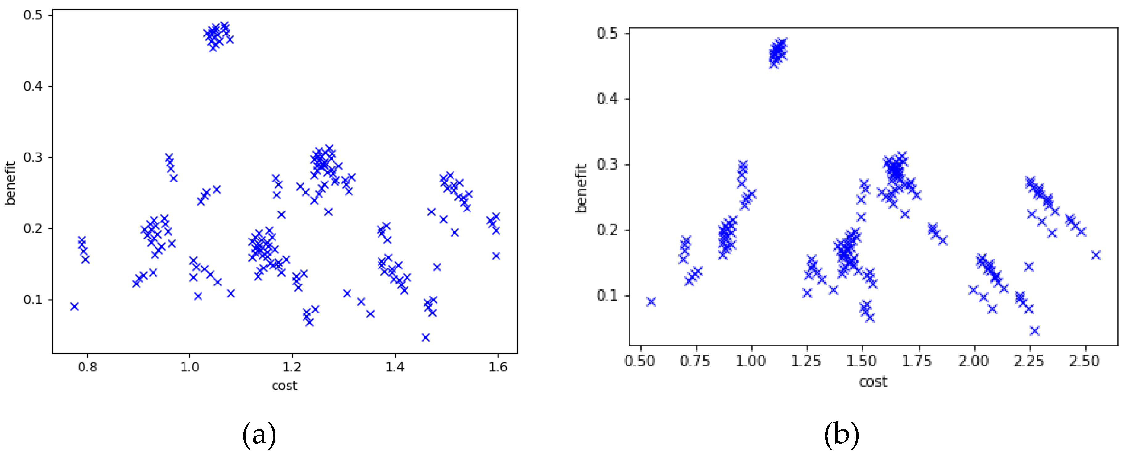 Applsci 09 02448 g004
