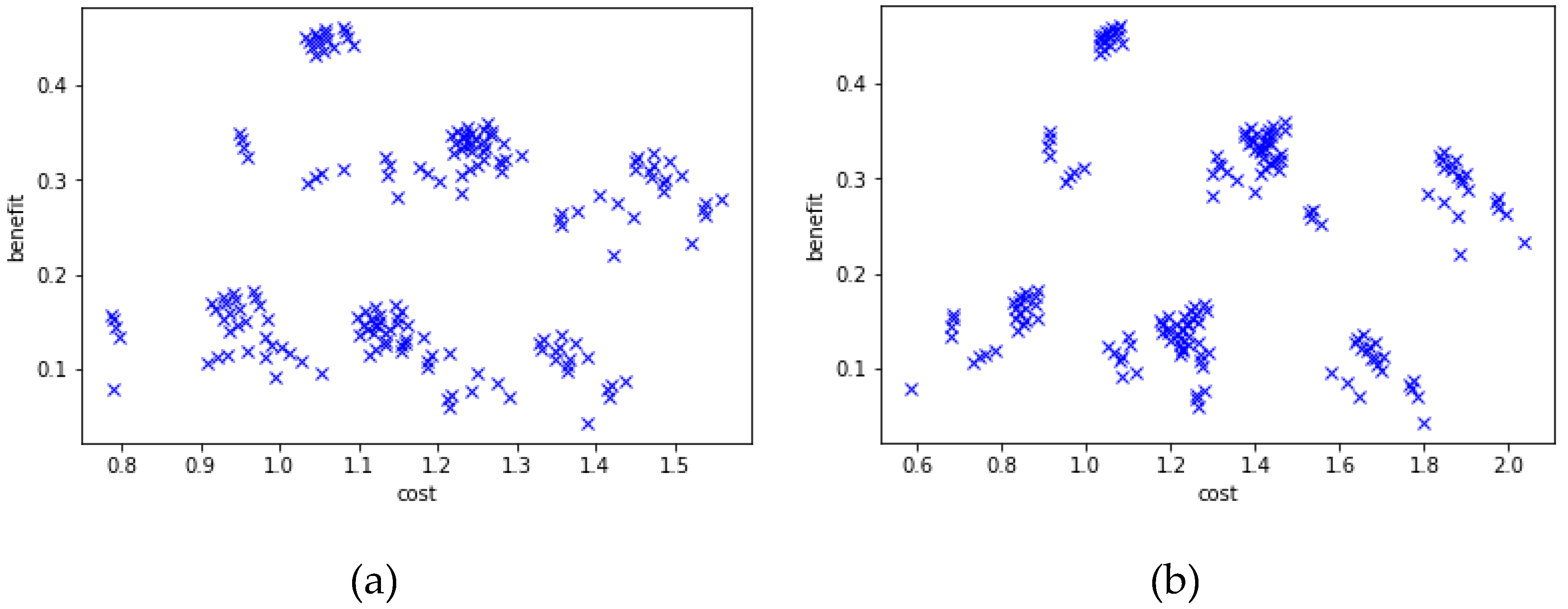 Applsci 09 02448 g005