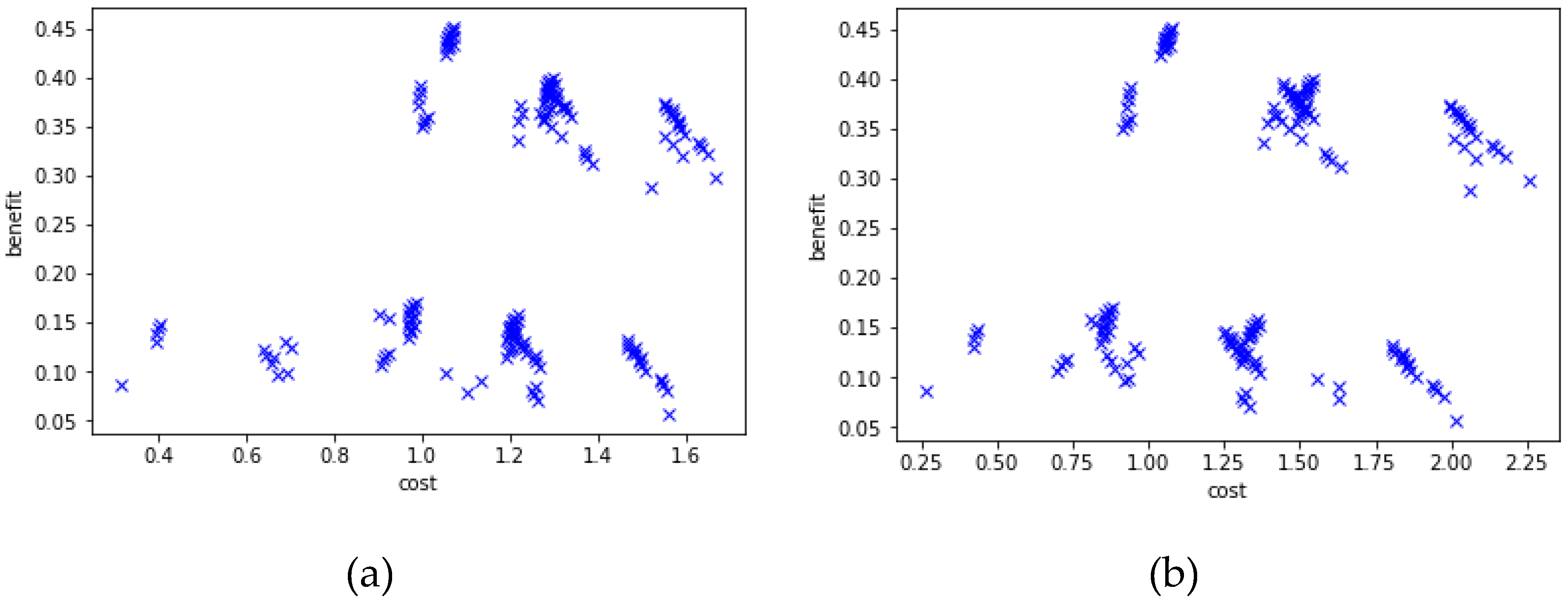 Applsci 09 02448 g006