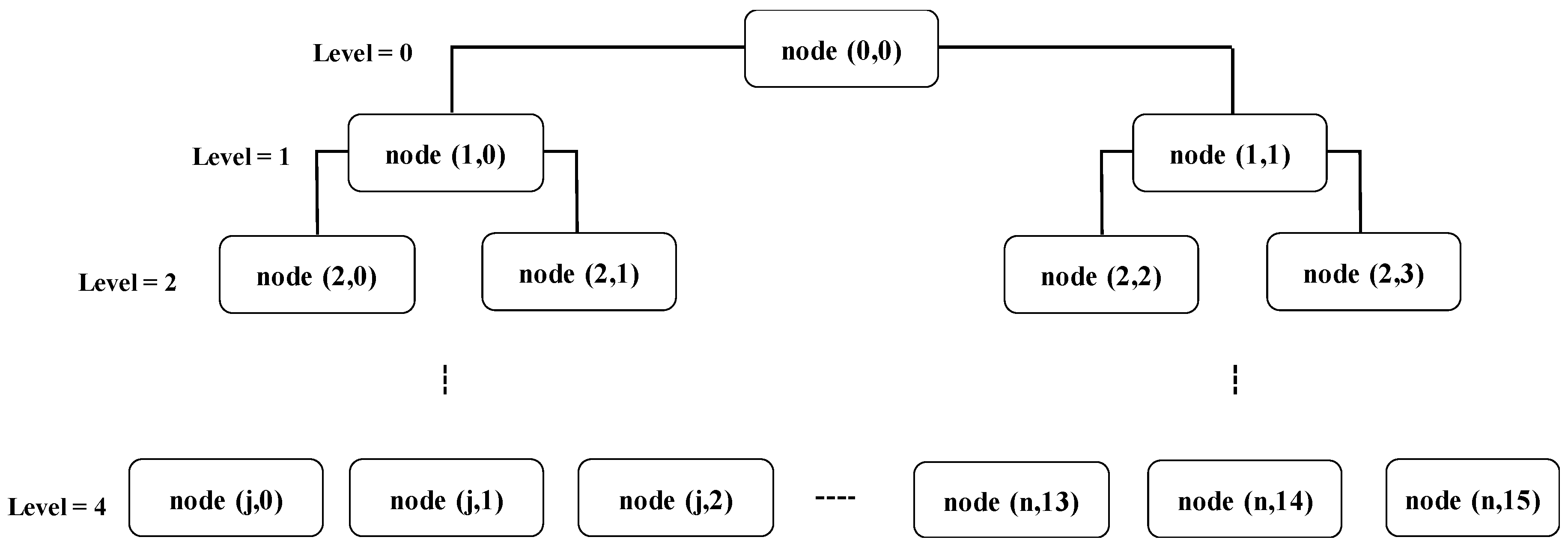 Applsci 09 02450 g002 Applsci 09 02450 g002
