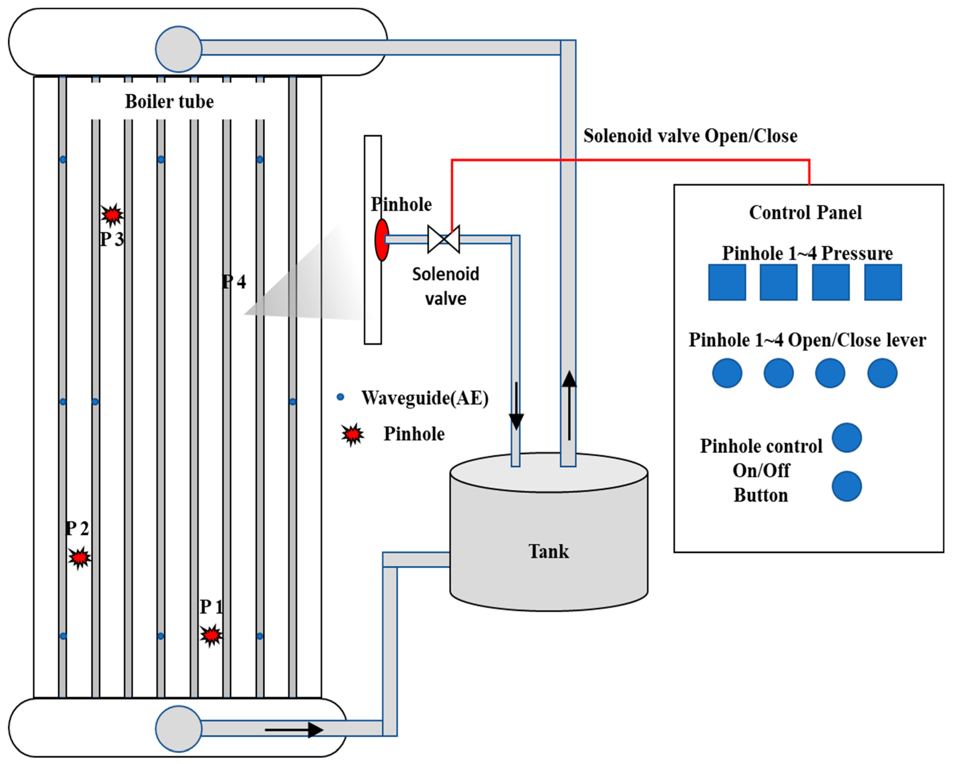 Applsci 09 02450 g007 Applsci 09 02450 g007