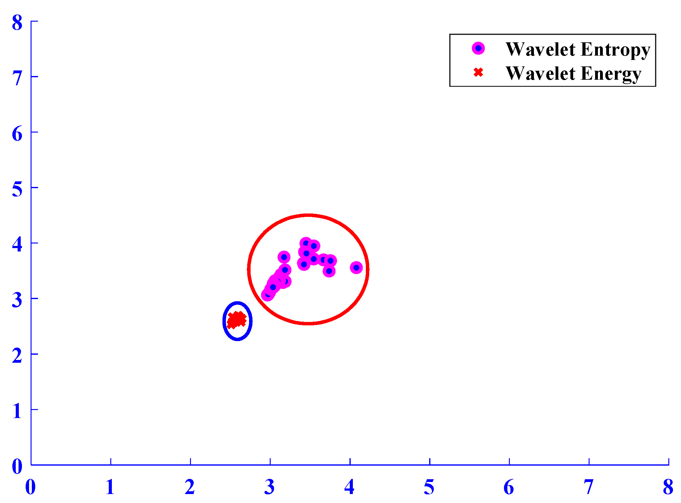 Applsci 09 02450 g009 Applsci 09 02450 g009