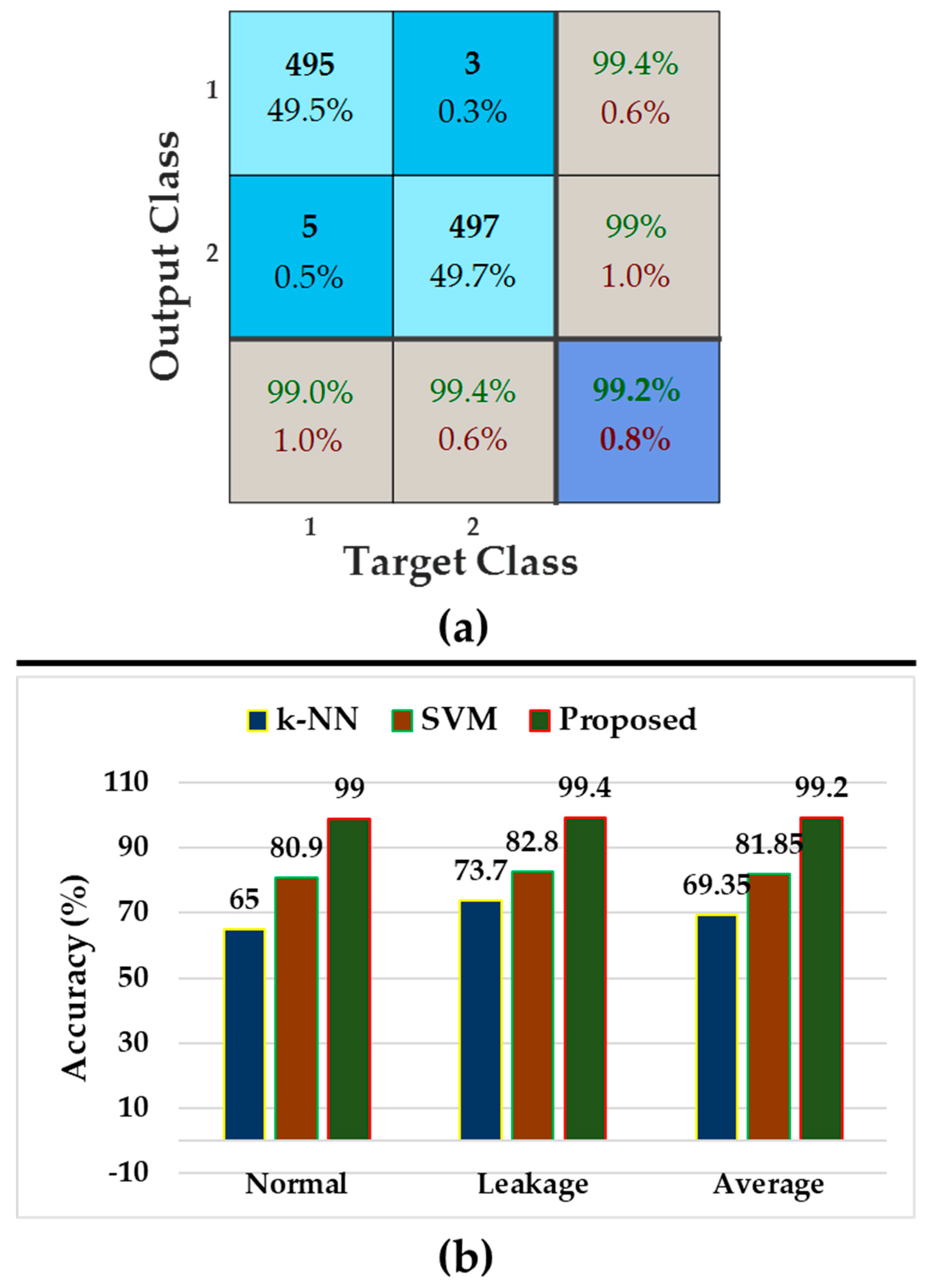 Applsci 09 02450 g010 Applsci 09 02450 g010