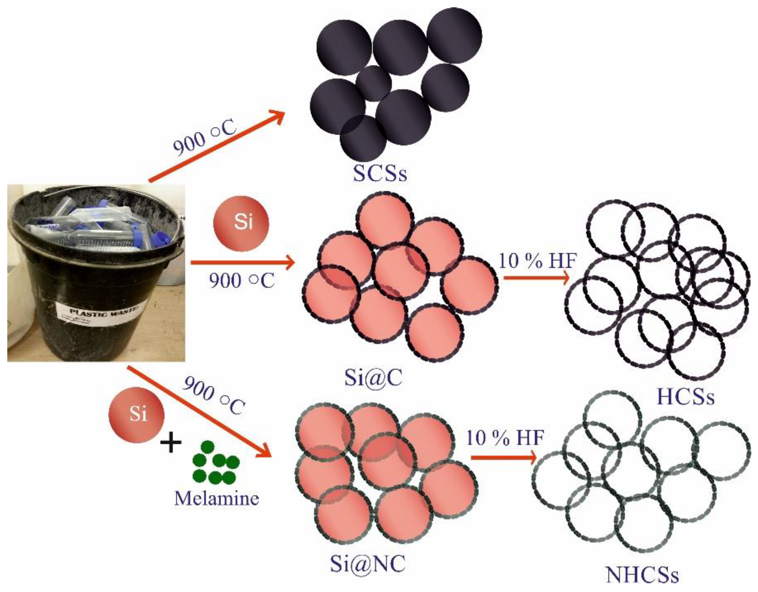 Applsci 09 02451 g001