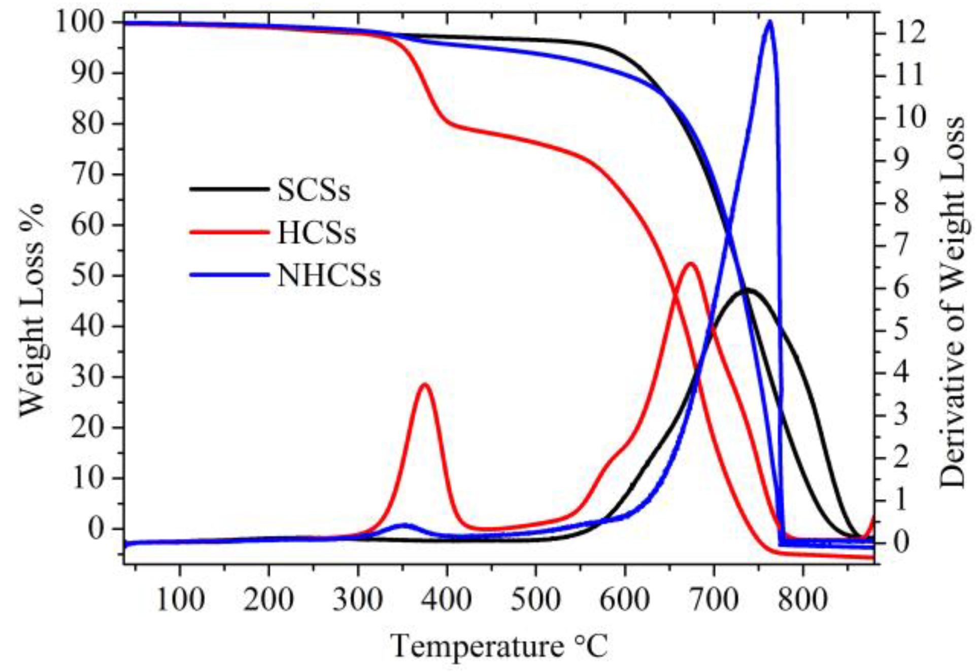 Applsci 09 02451 g005
