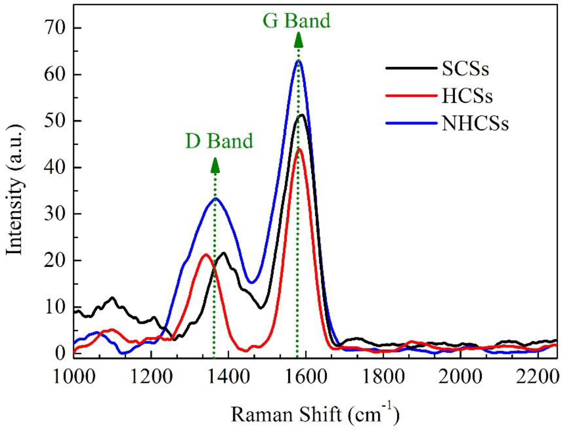 Applsci 09 02451 g006