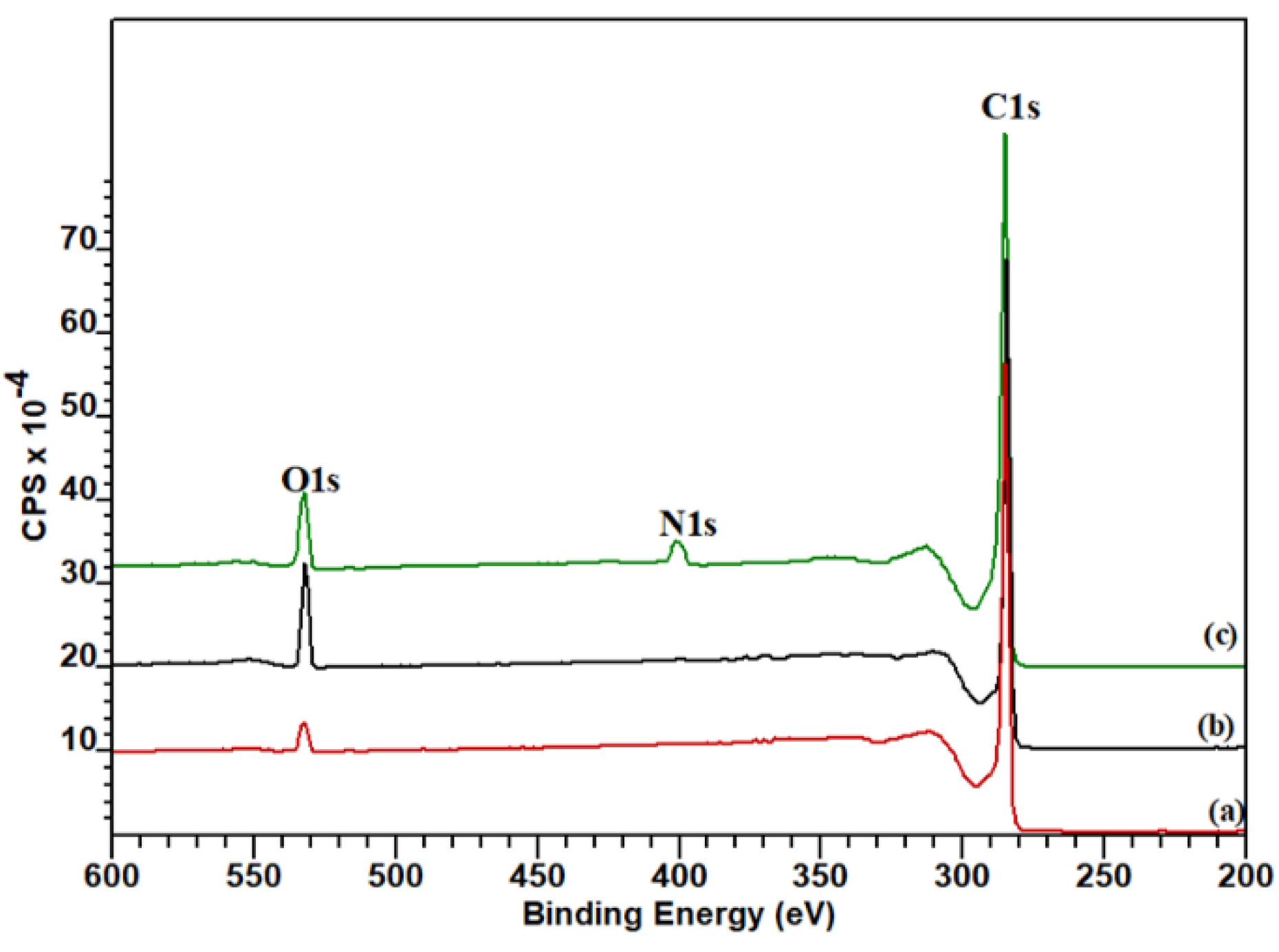 Applsci 09 02451 g007a