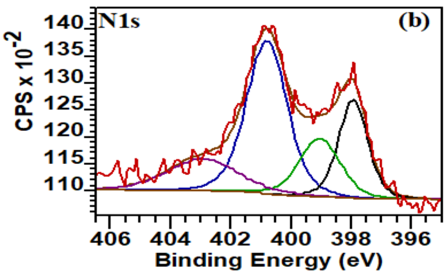 Applsci 09 02451 g007b