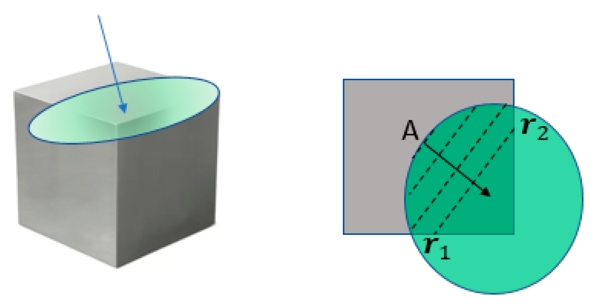 Applsci 09 02452 g002