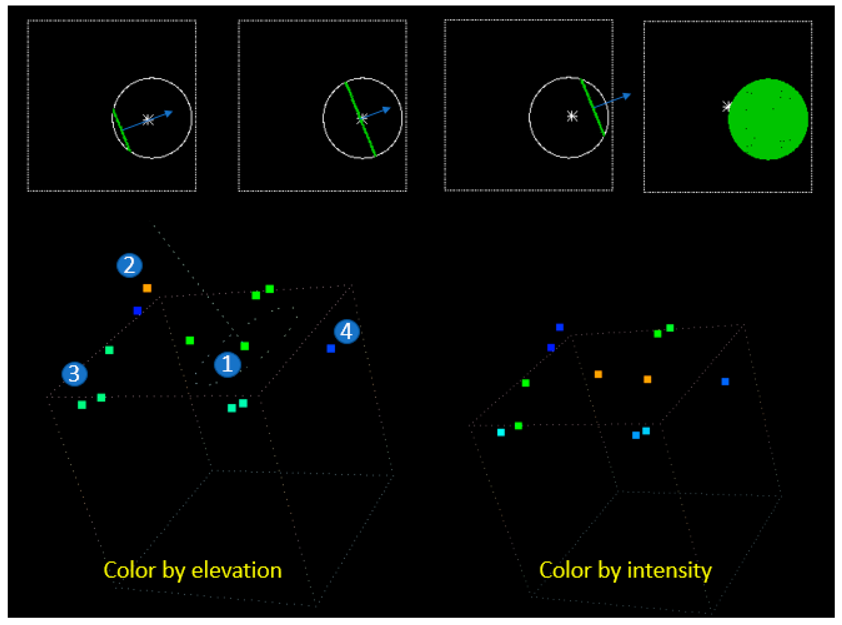 Applsci 09 02452 g006