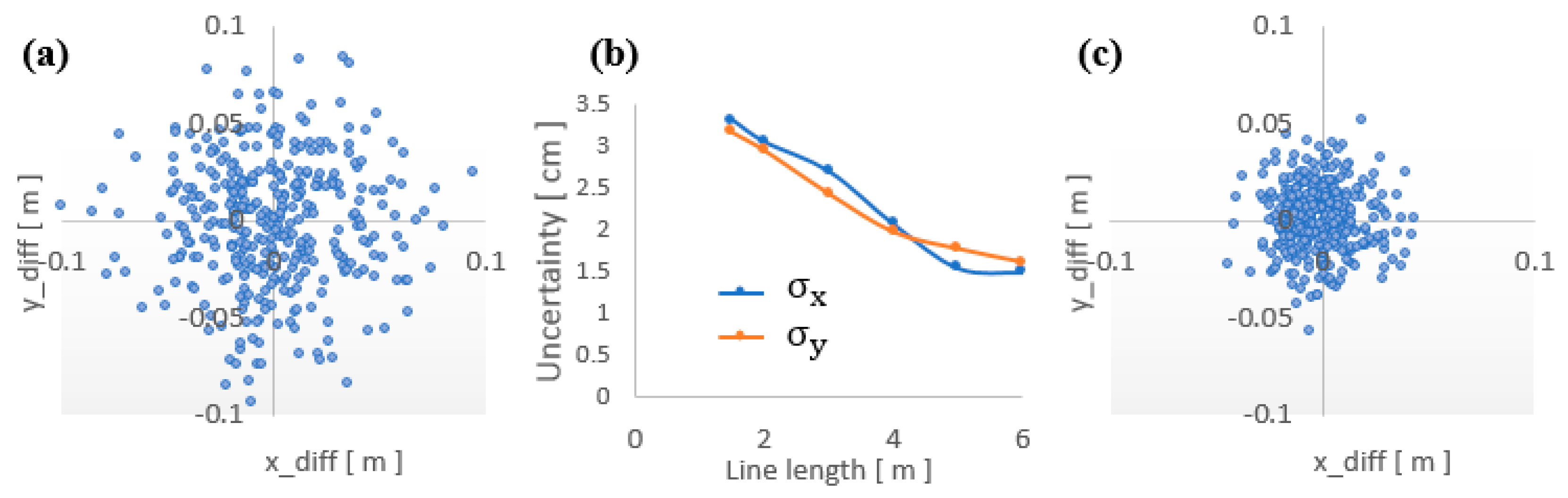 Applsci 09 02452 g012