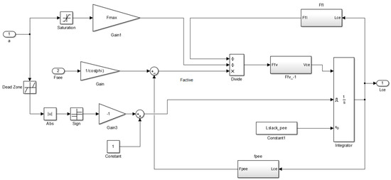 Applsci 09 02453 g0a4