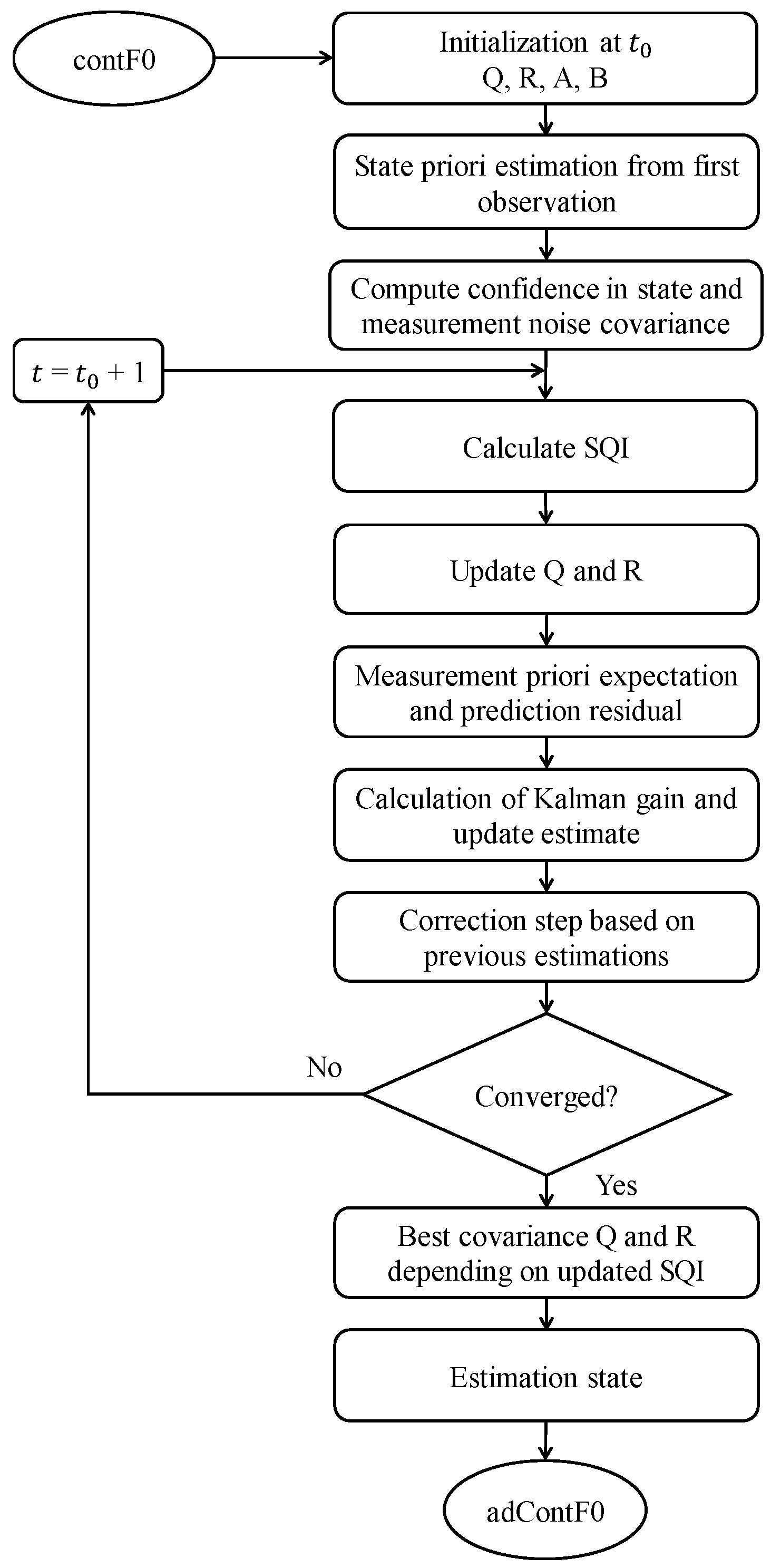 Applsci 09 02460 g001