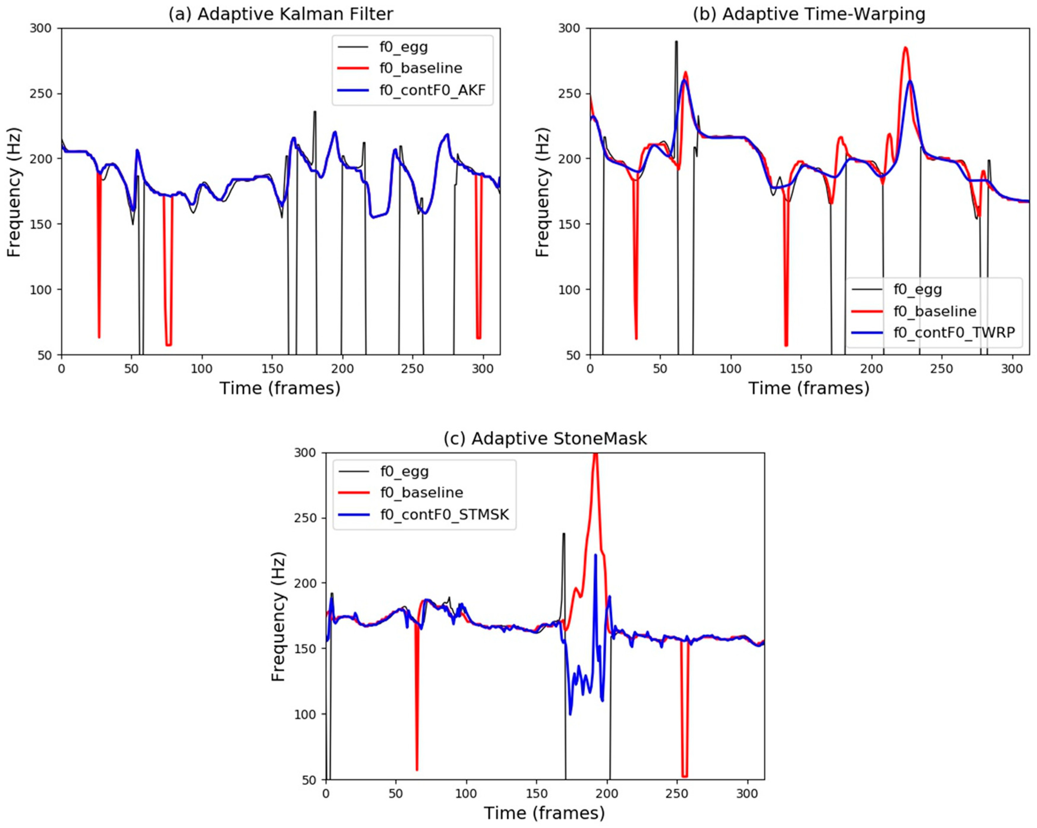 Applsci 09 02460 g002