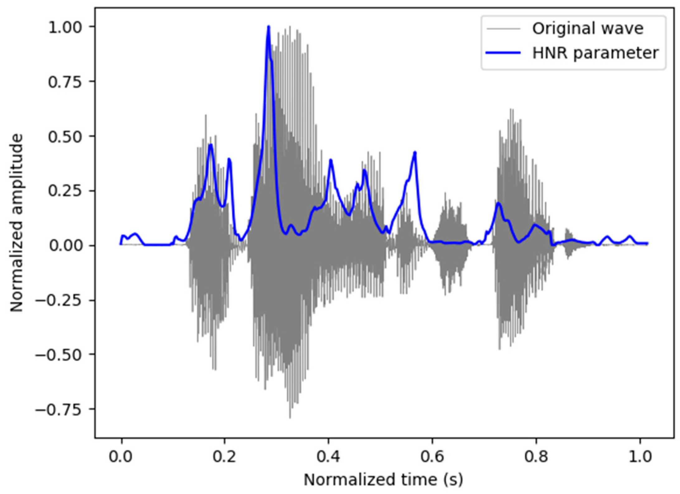 Applsci 09 02460 g004