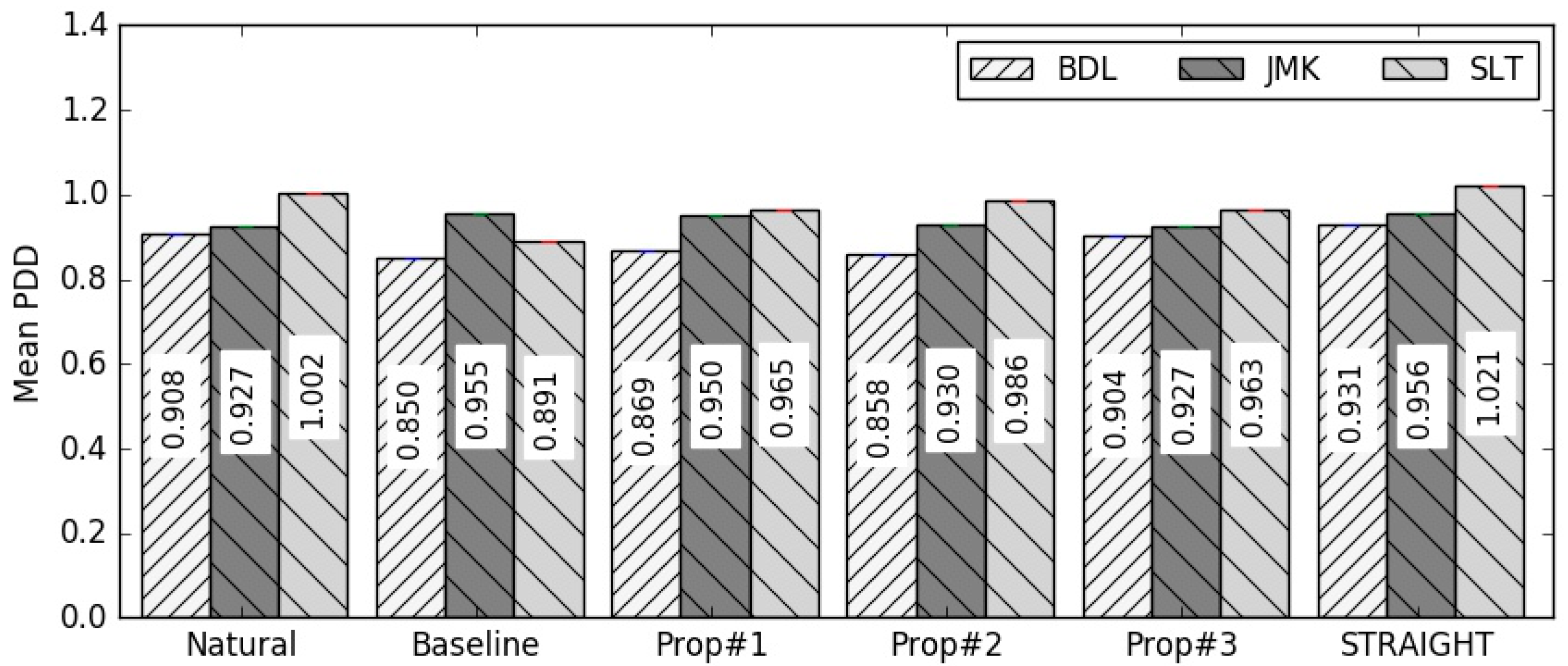 Applsci 09 02460 g009