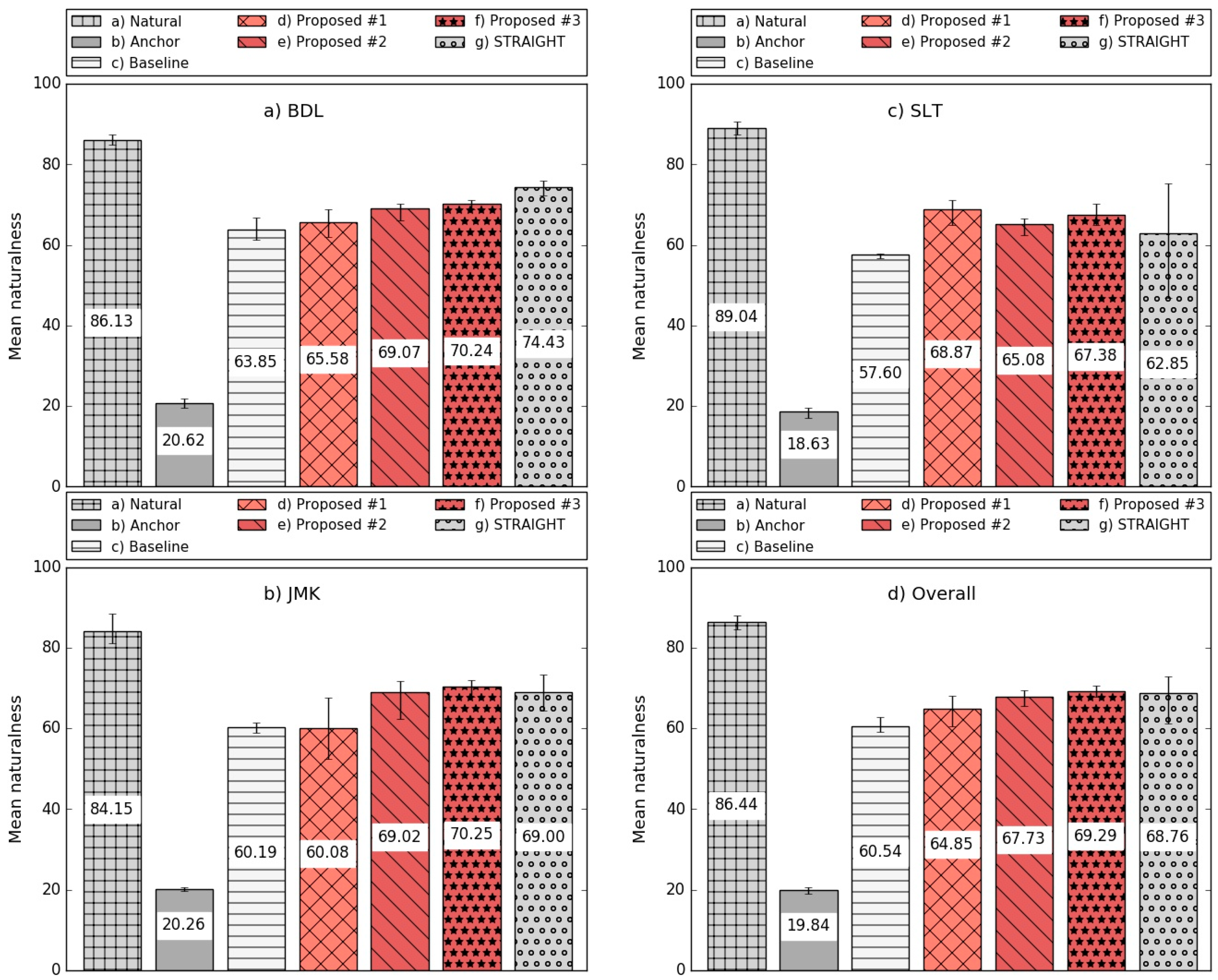 Applsci 09 02460 g010