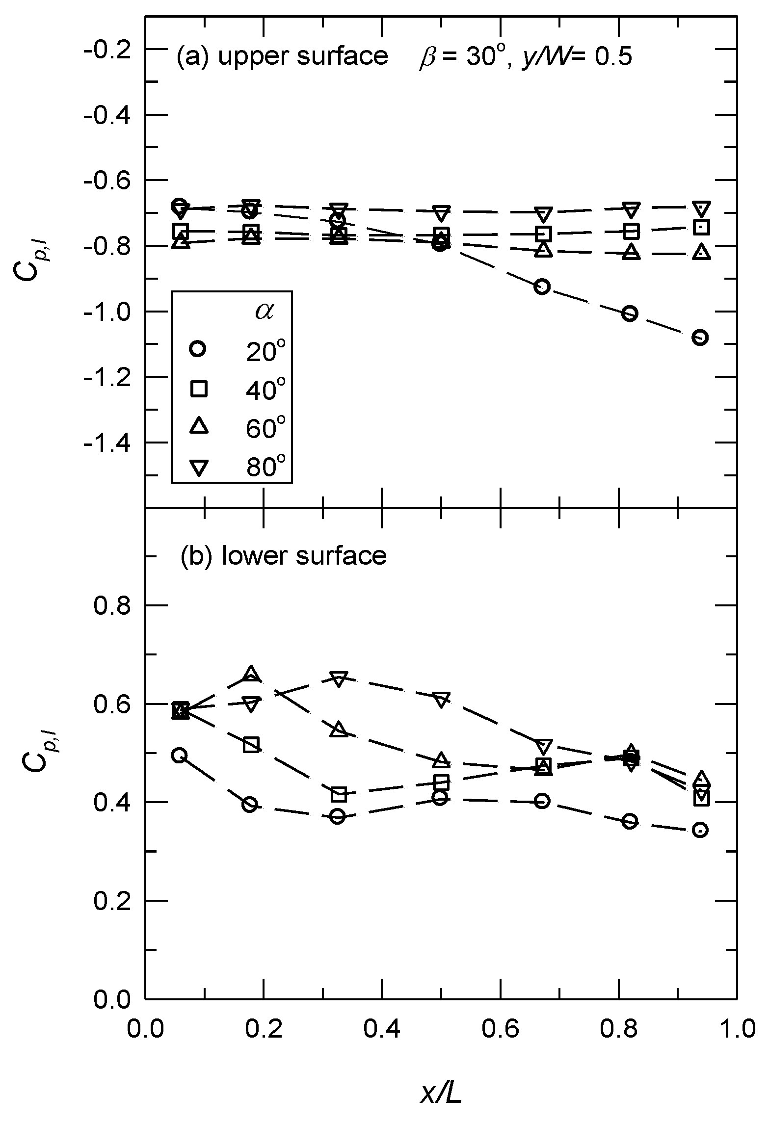 Applsci 09 02466 g003 Applsci 09 02466 g003
