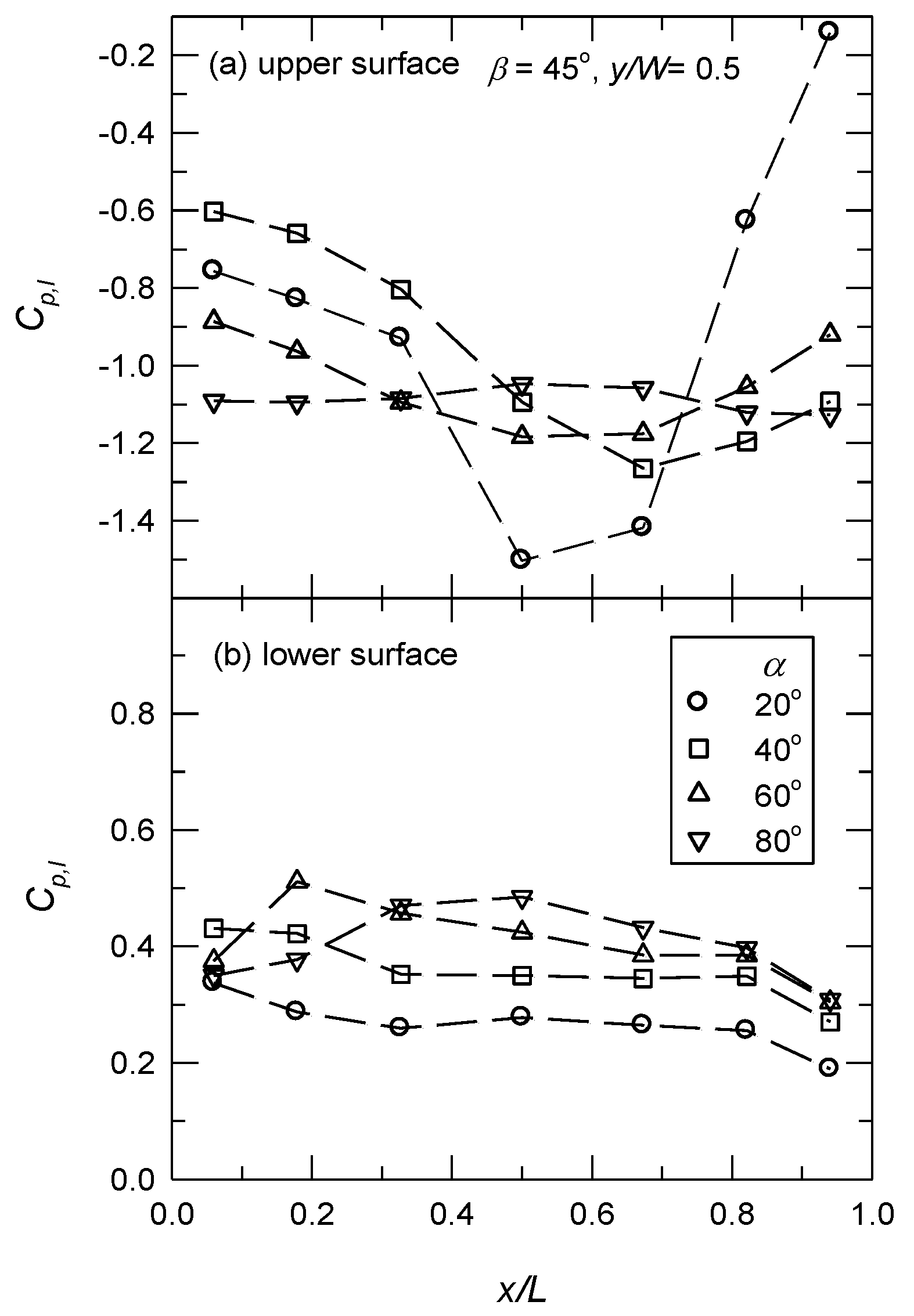 Applsci 09 02466 g004 Applsci 09 02466 g004