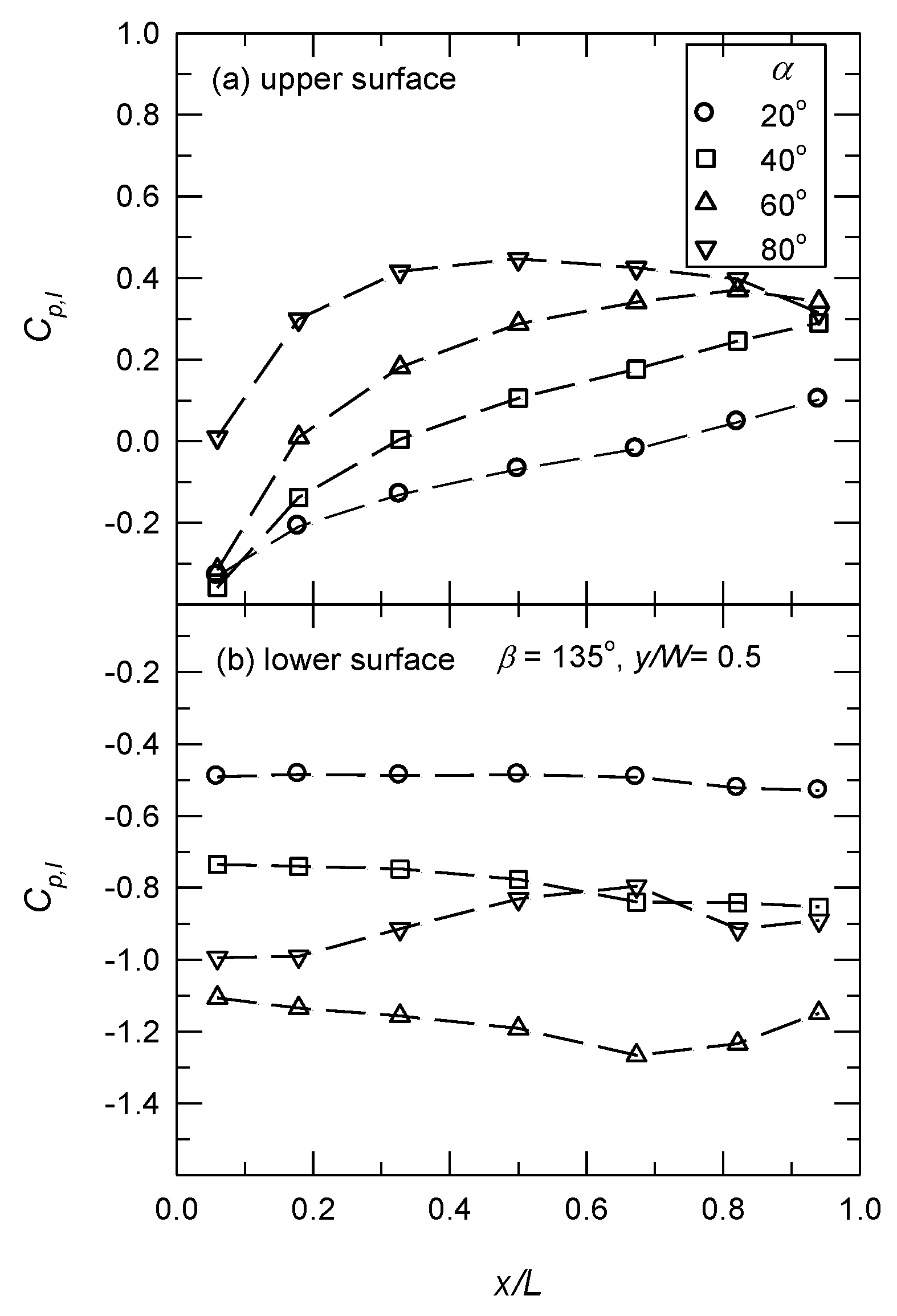 Applsci 09 02466 g005 Applsci 09 02466 g005