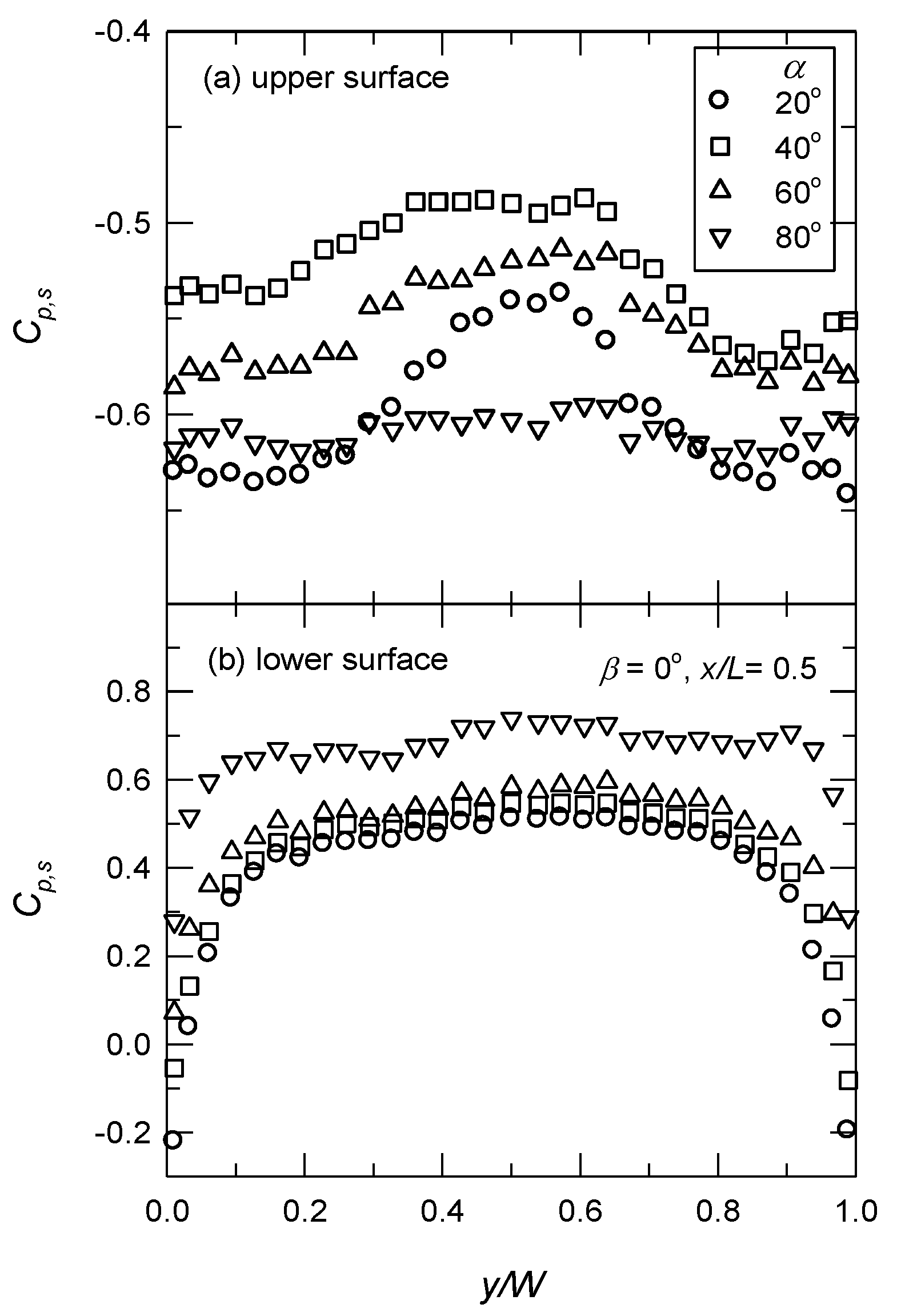 Applsci 09 02466 g006 Applsci 09 02466 g006