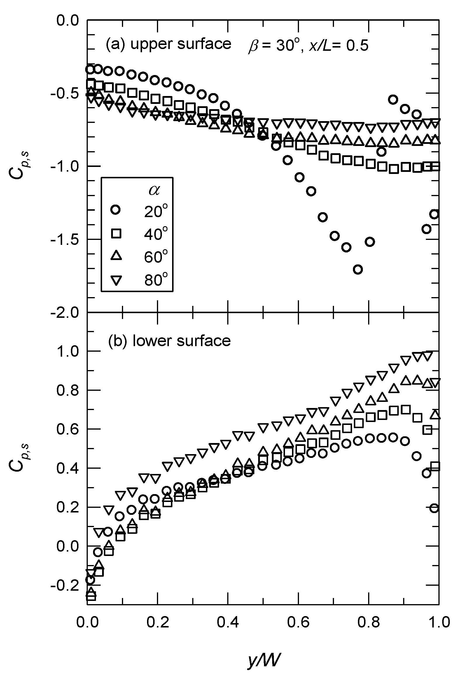 Applsci 09 02466 g007 Applsci 09 02466 g007