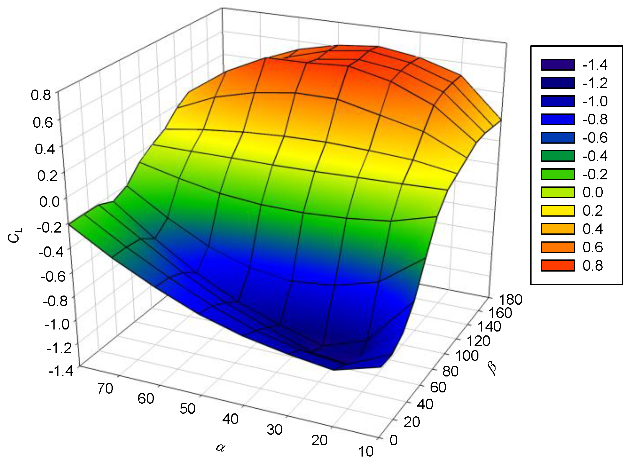 Applsci 09 02466 g010 Applsci 09 02466 g010