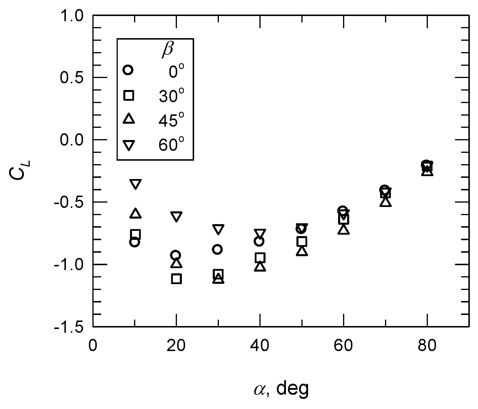 Applsci 09 02466 g011 Applsci 09 02466 g011
