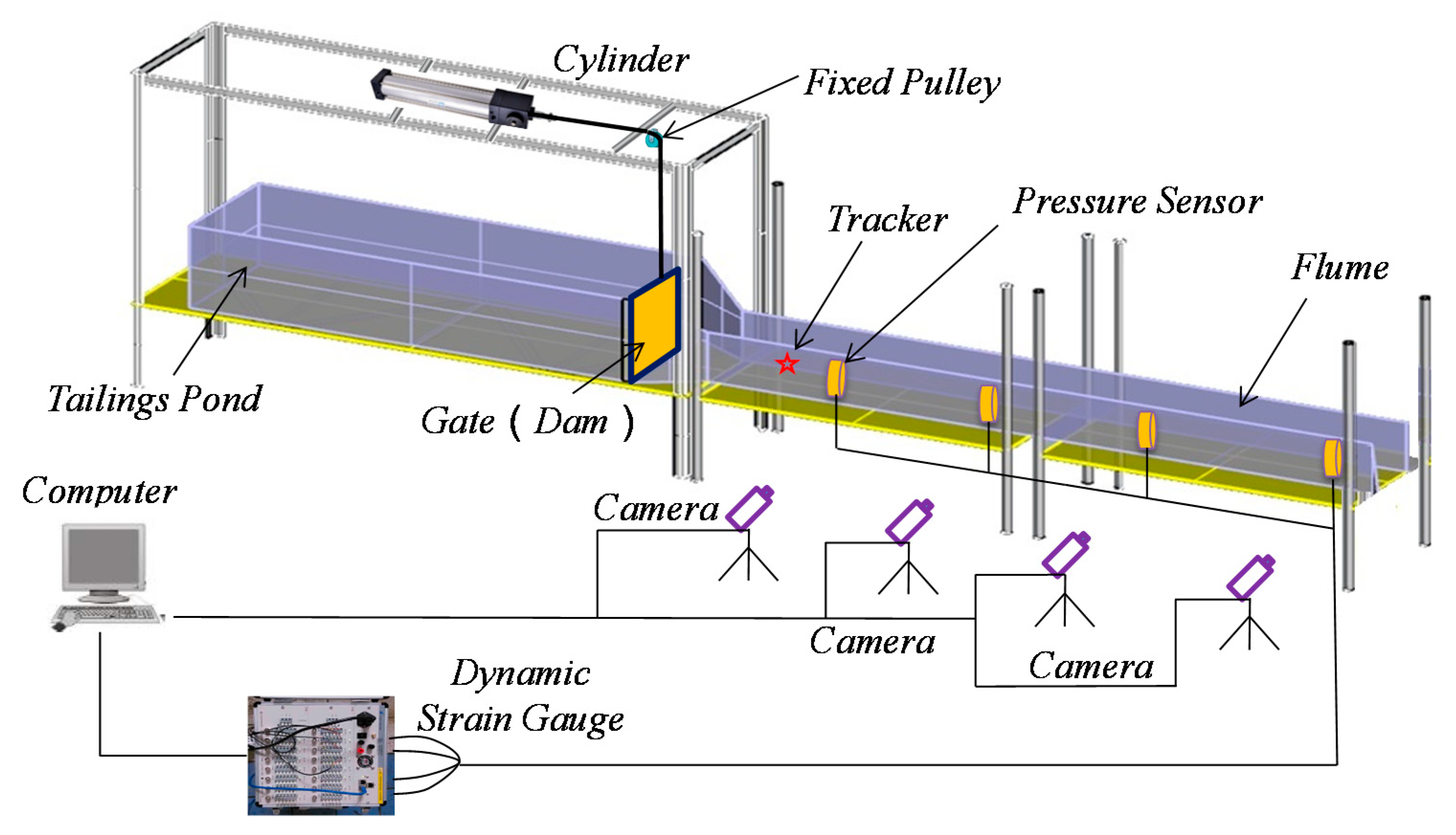 Applsci 09 02474 g001