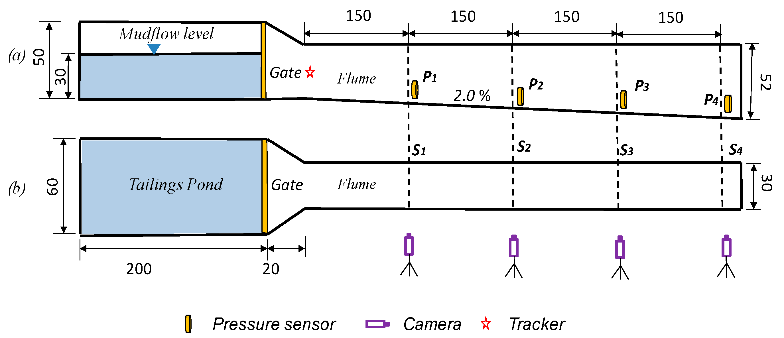 Applsci 09 02474 g002