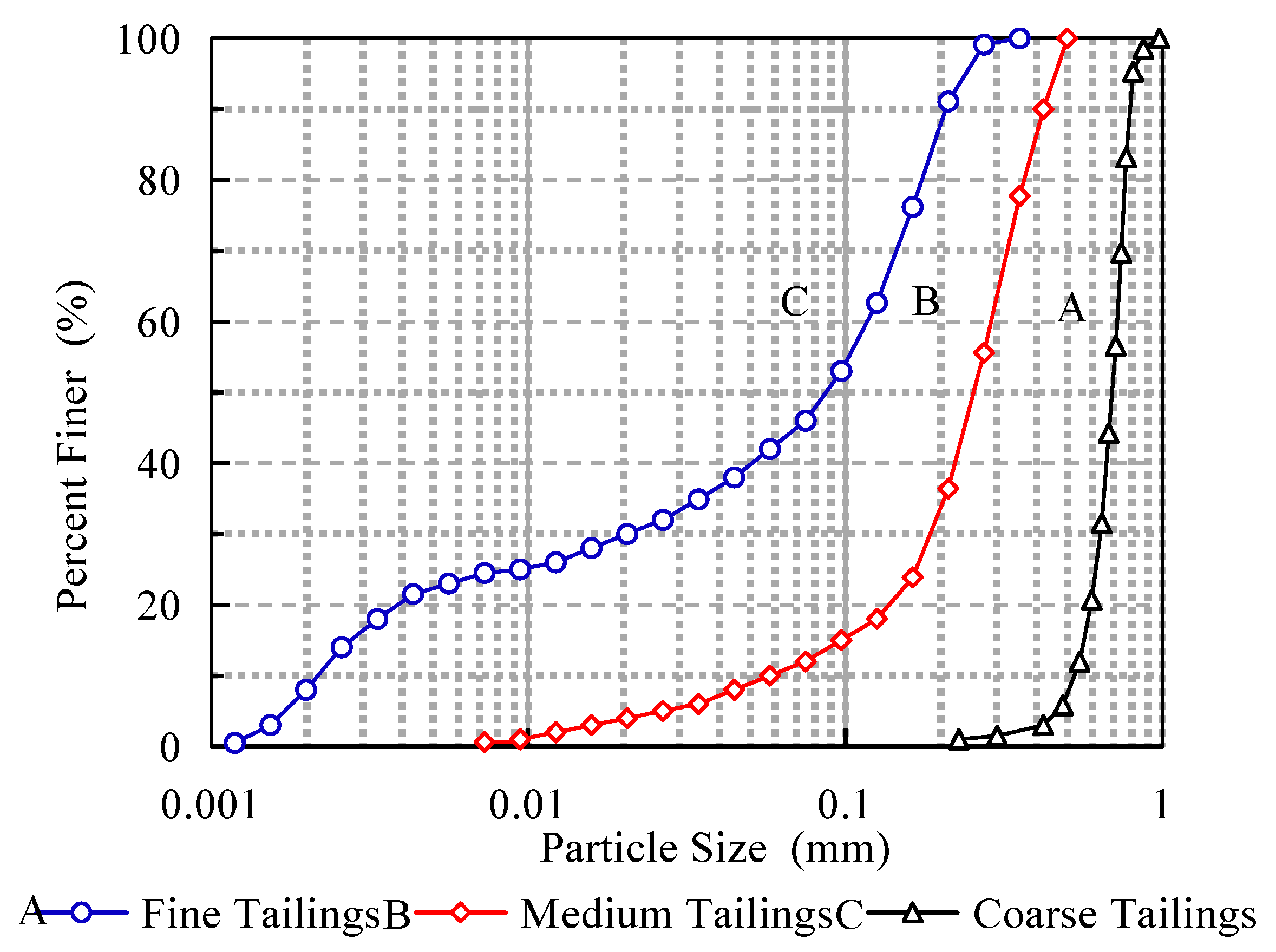 Applsci 09 02474 g003