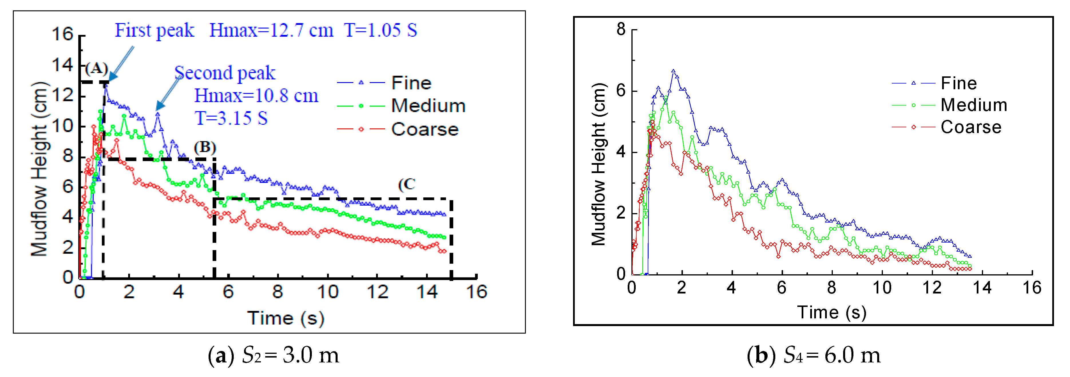Applsci 09 02474 g004