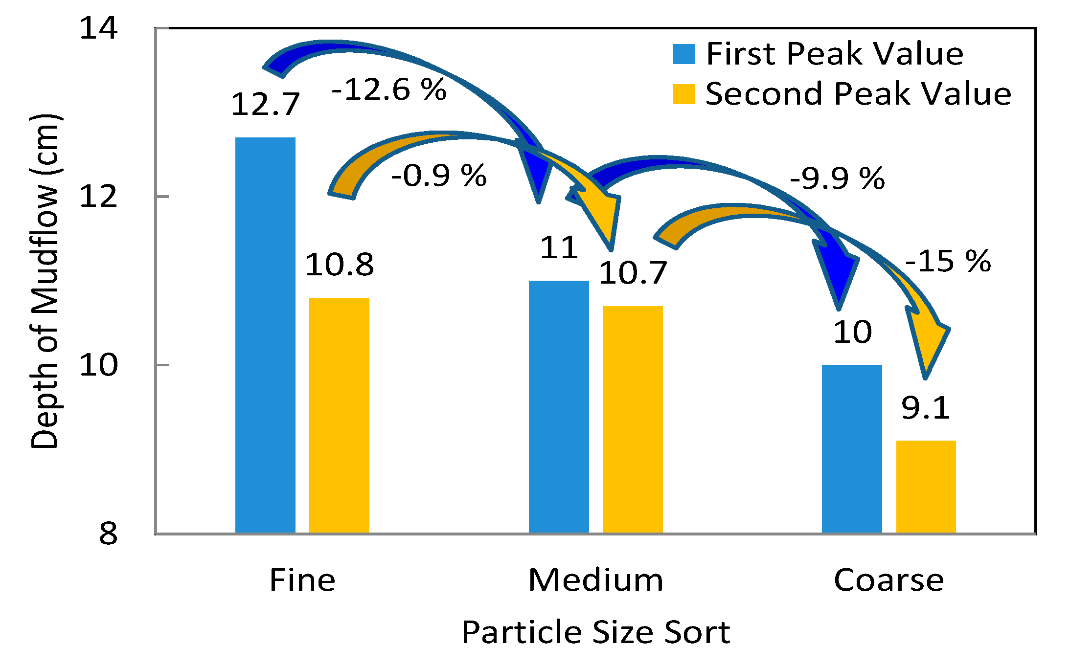 Applsci 09 02474 g005