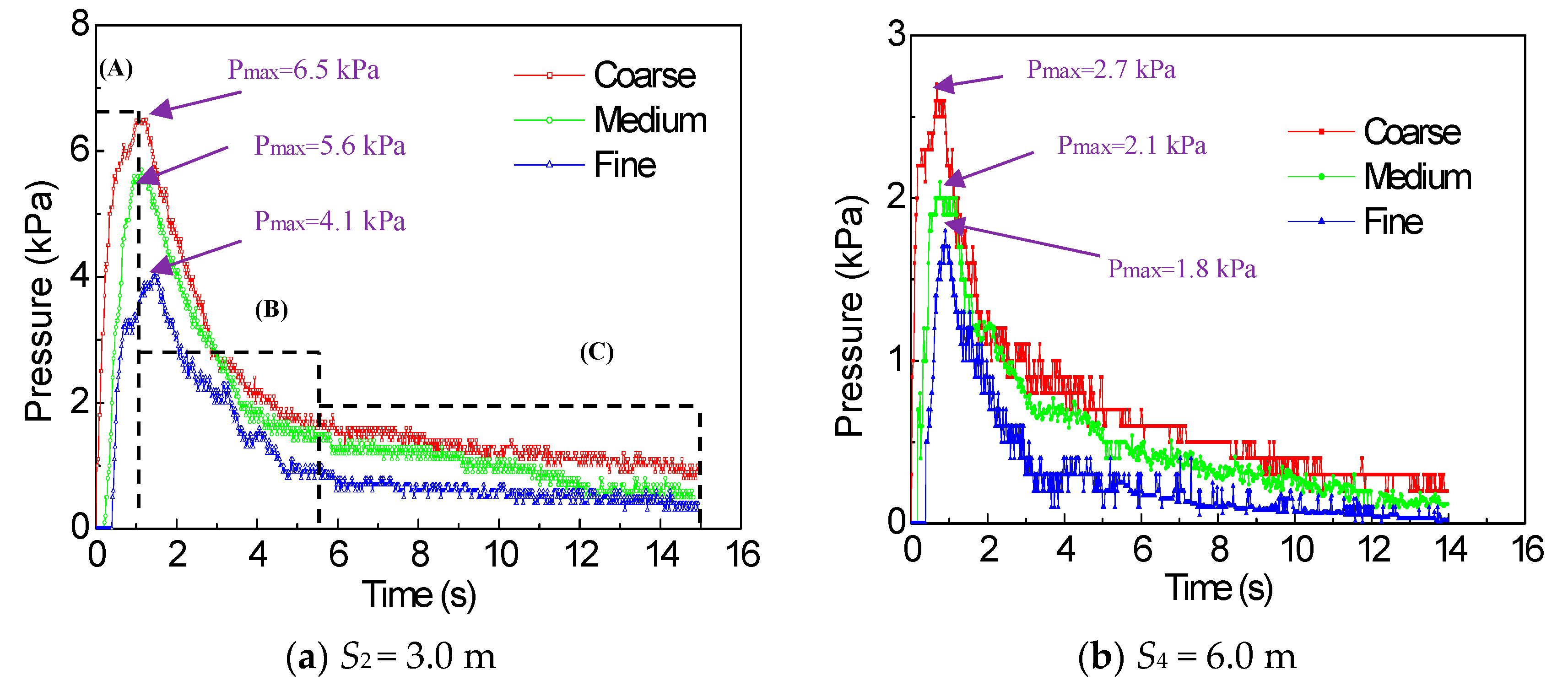 Applsci 09 02474 g006