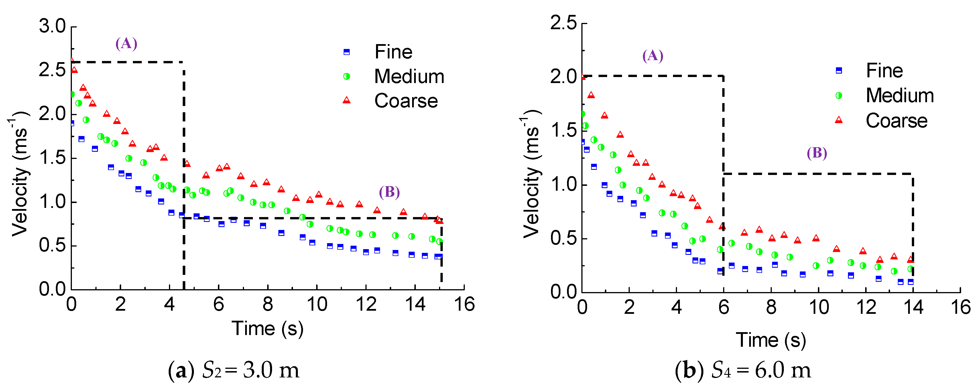 Applsci 09 02474 g008