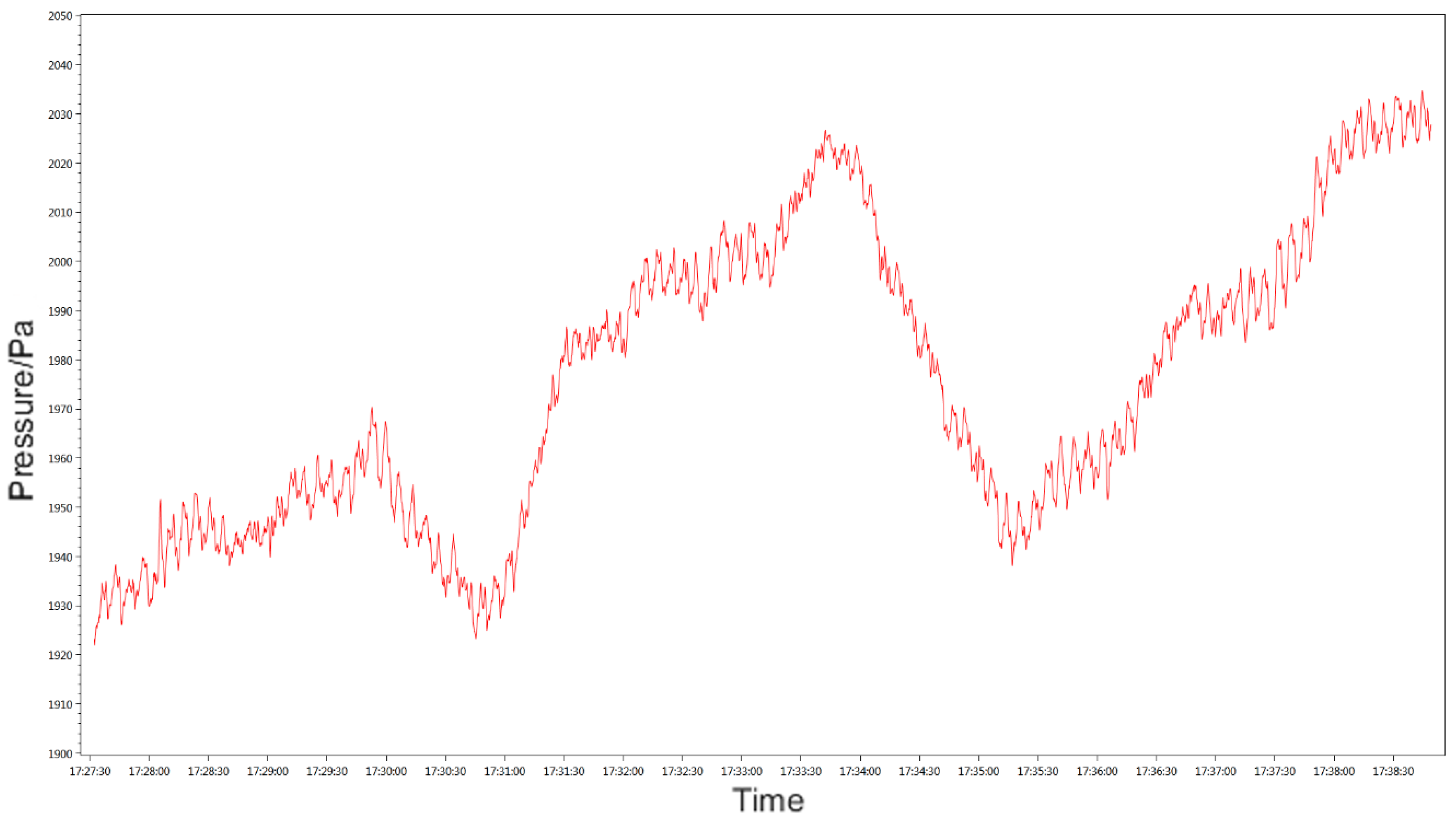 Applsci 09 02475 g001