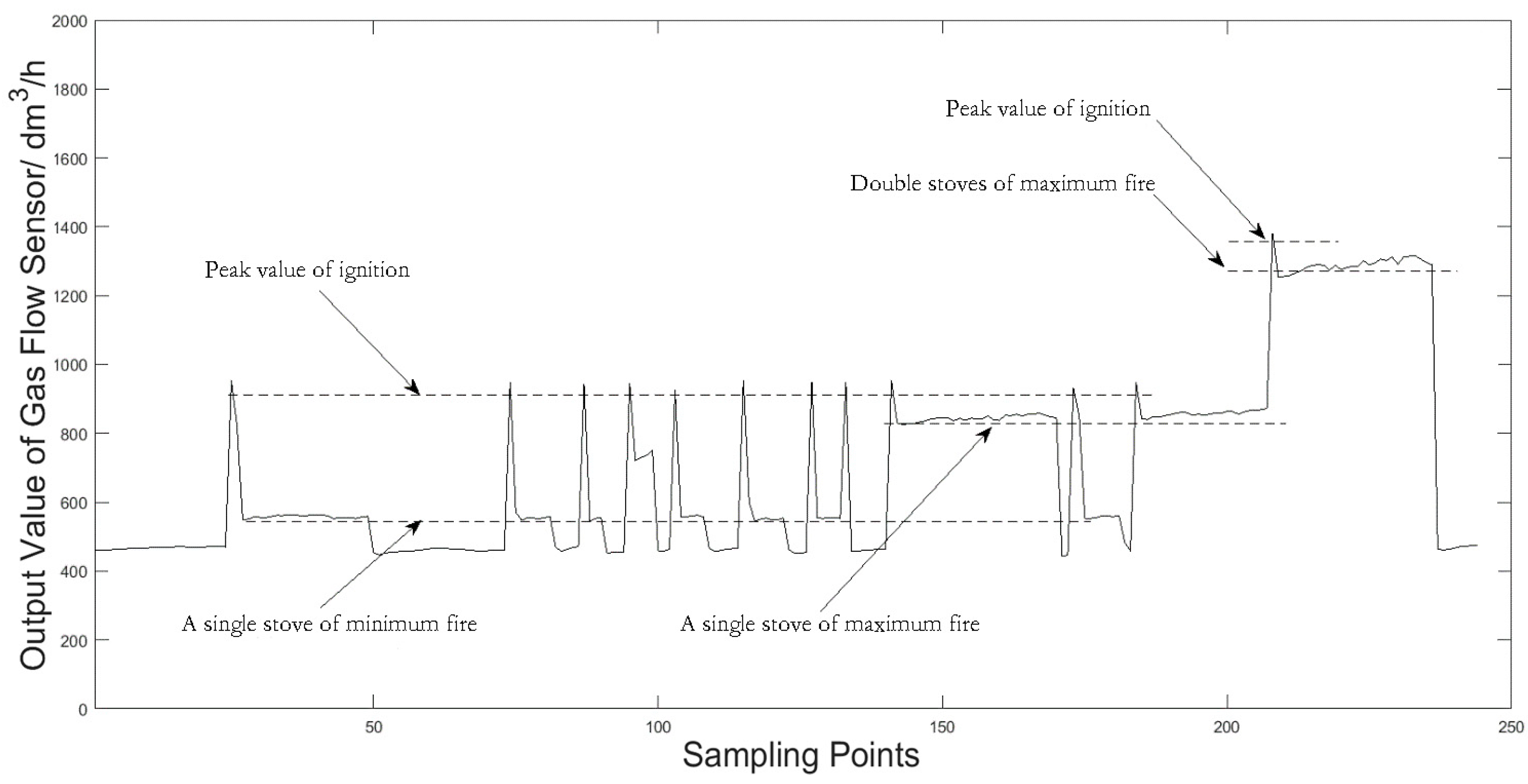 Applsci 09 02475 g004